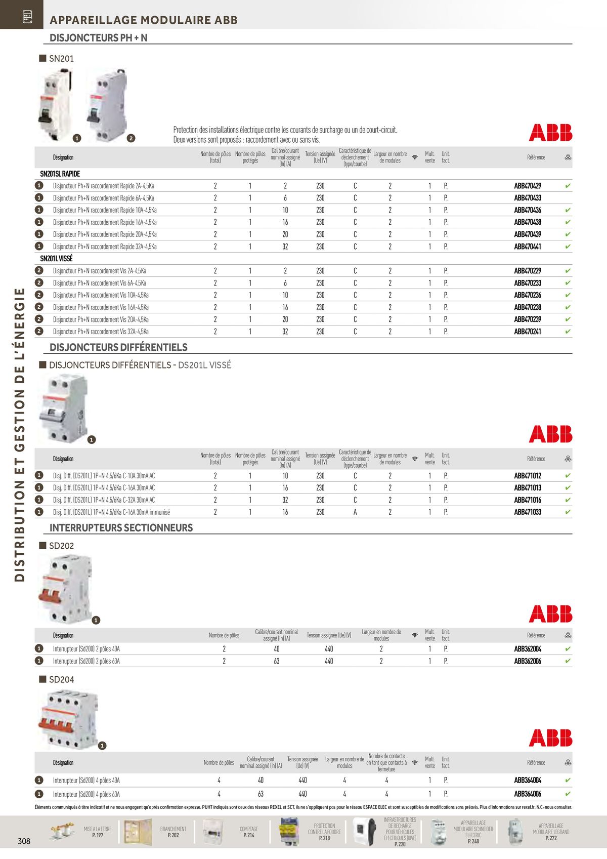 Catalogue Distribution et Gestion de l'Energie, page 00114