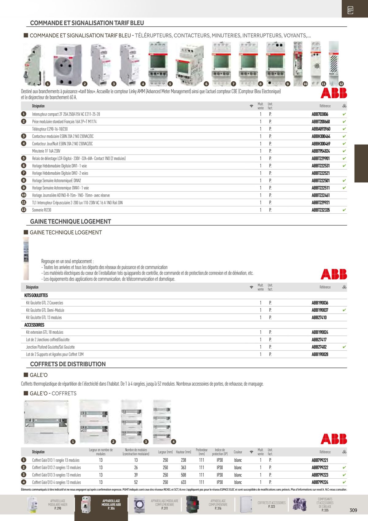 Catalogue Distribution et Gestion de l'Energie, page 00115