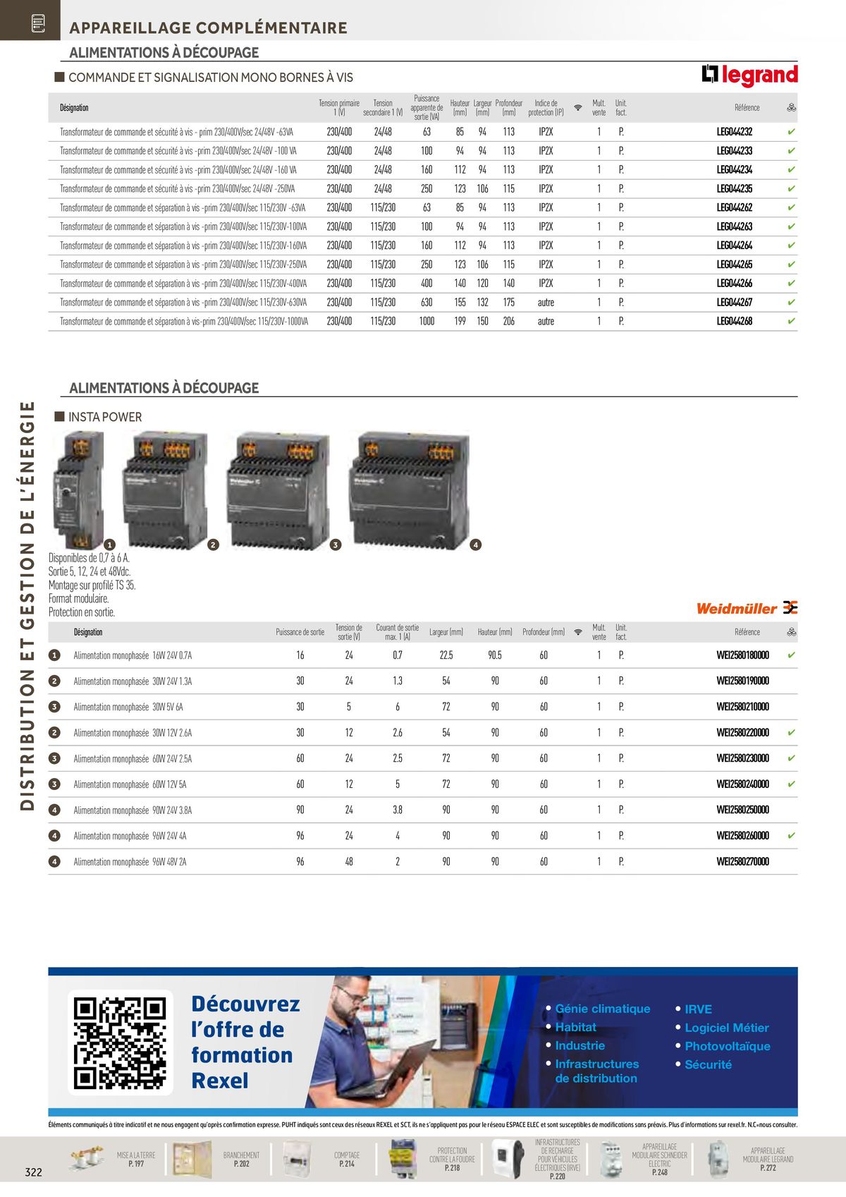 Catalogue Distribution et Gestion de l'Energie, page 00128