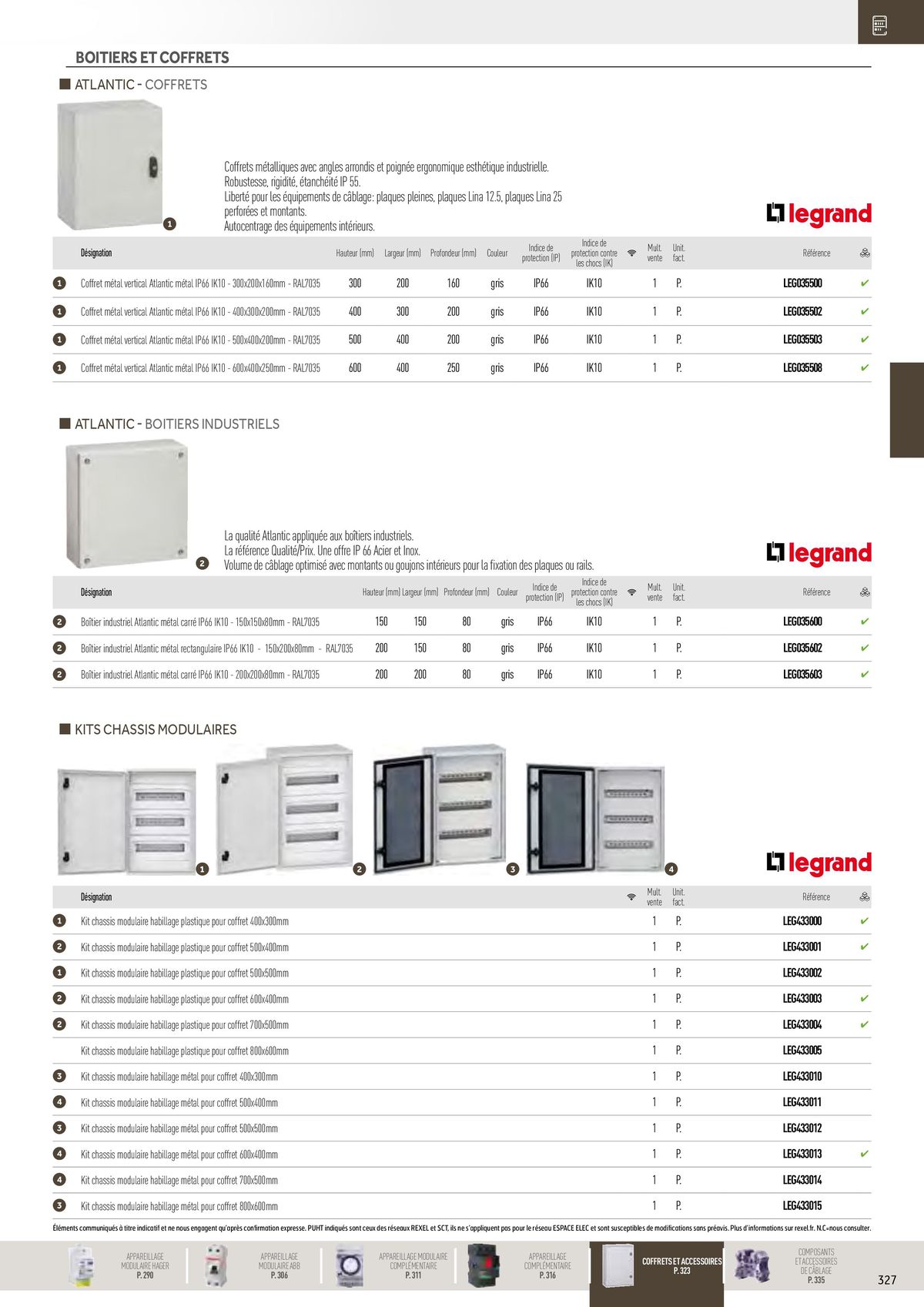 Catalogue Distribution et Gestion de l'Energie, page 00133