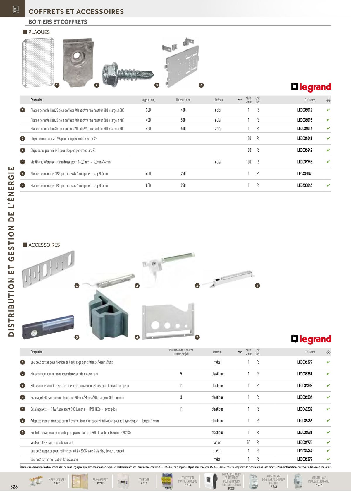 Catalogue Distribution et Gestion de l'Energie, page 00134