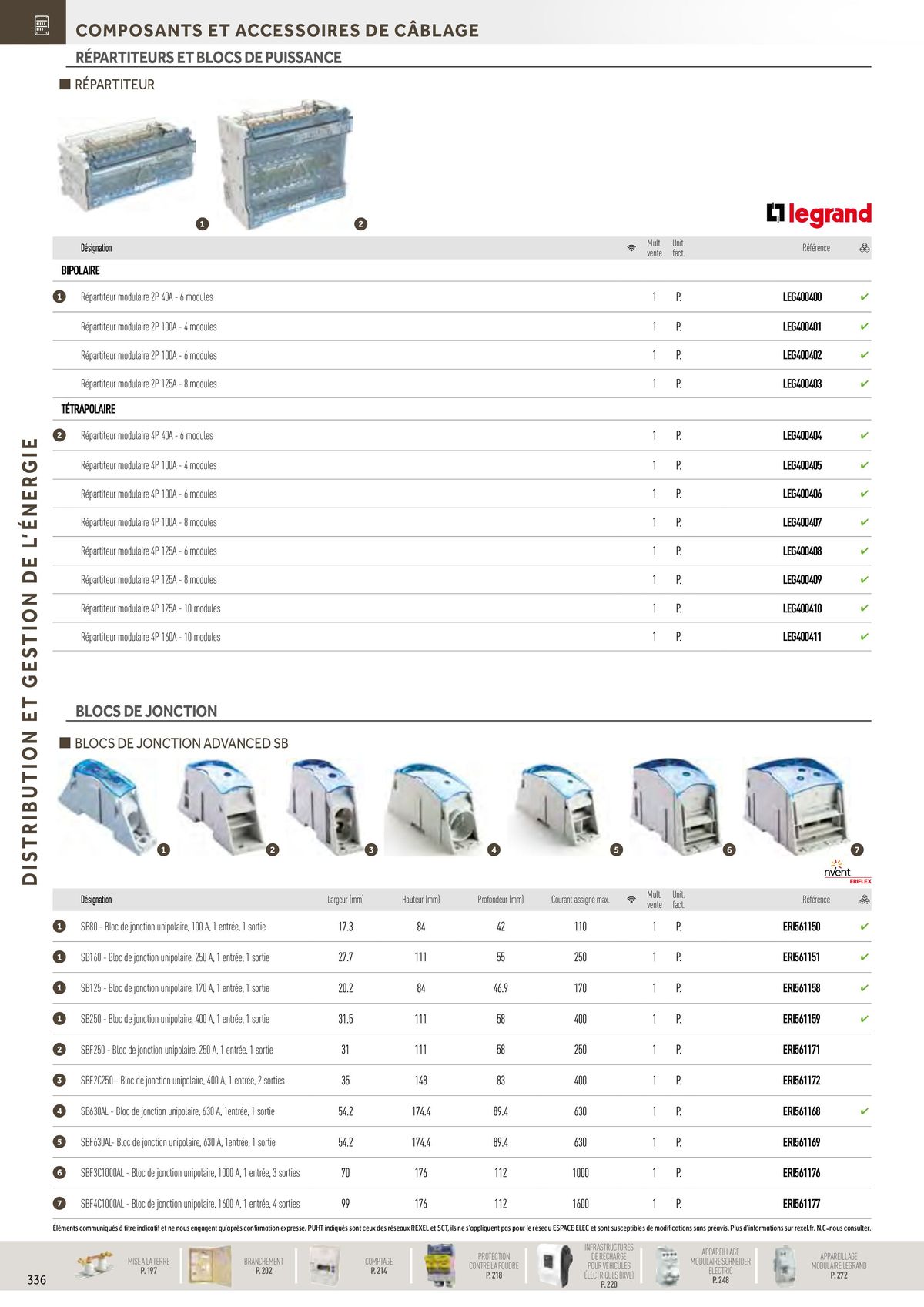 Catalogue Distribution et Gestion de l'Energie, page 00142