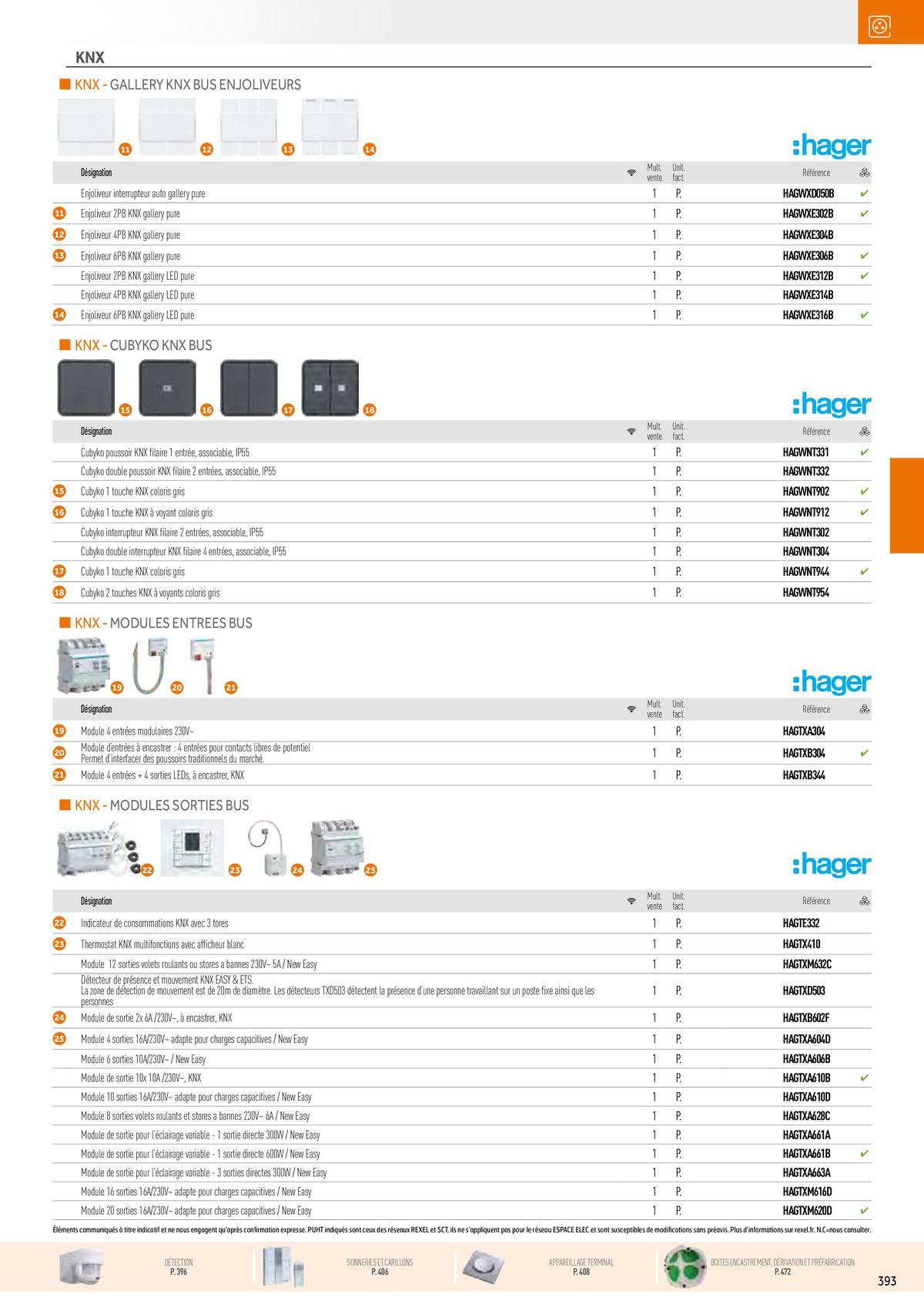 Catalogue Appareillage et Contrôle du Bâtiment, page 00033