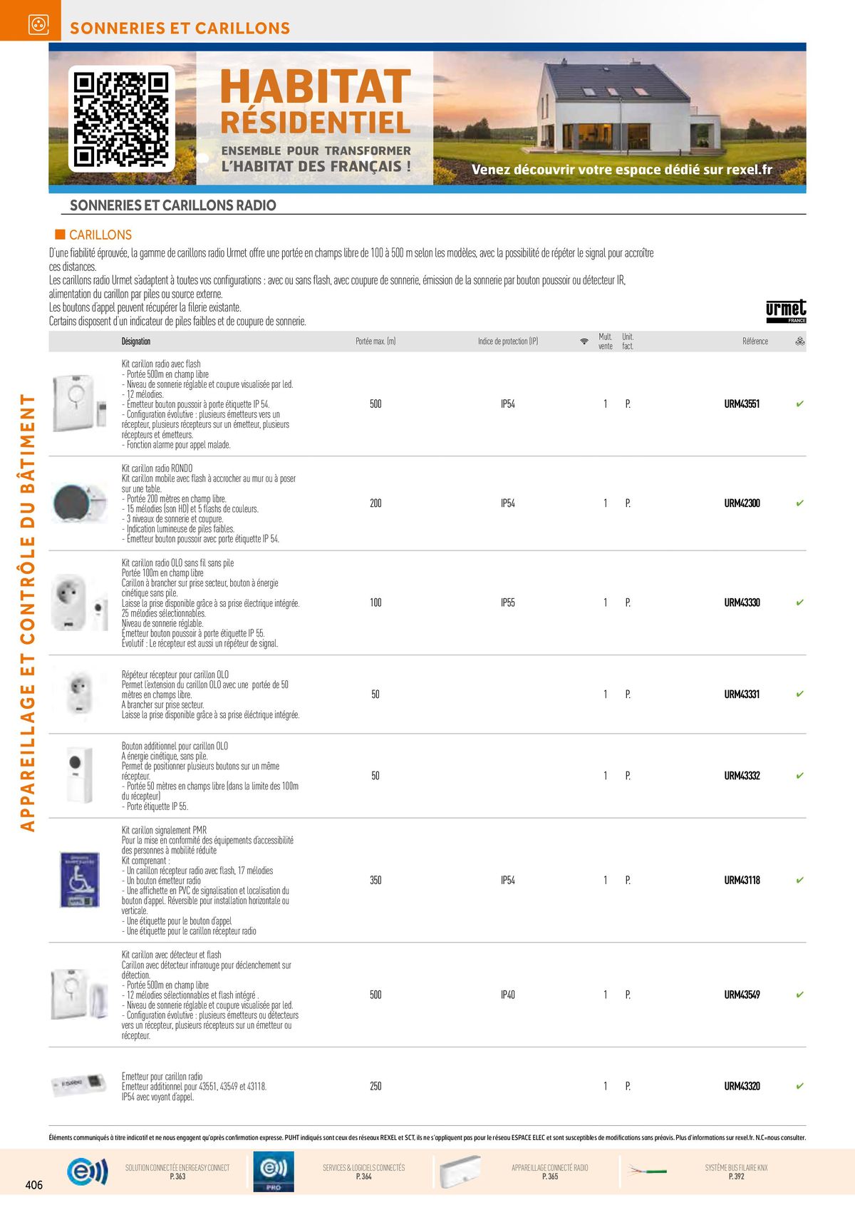 Catalogue Appareillage et Contrôle du Bâtiment, page 00046