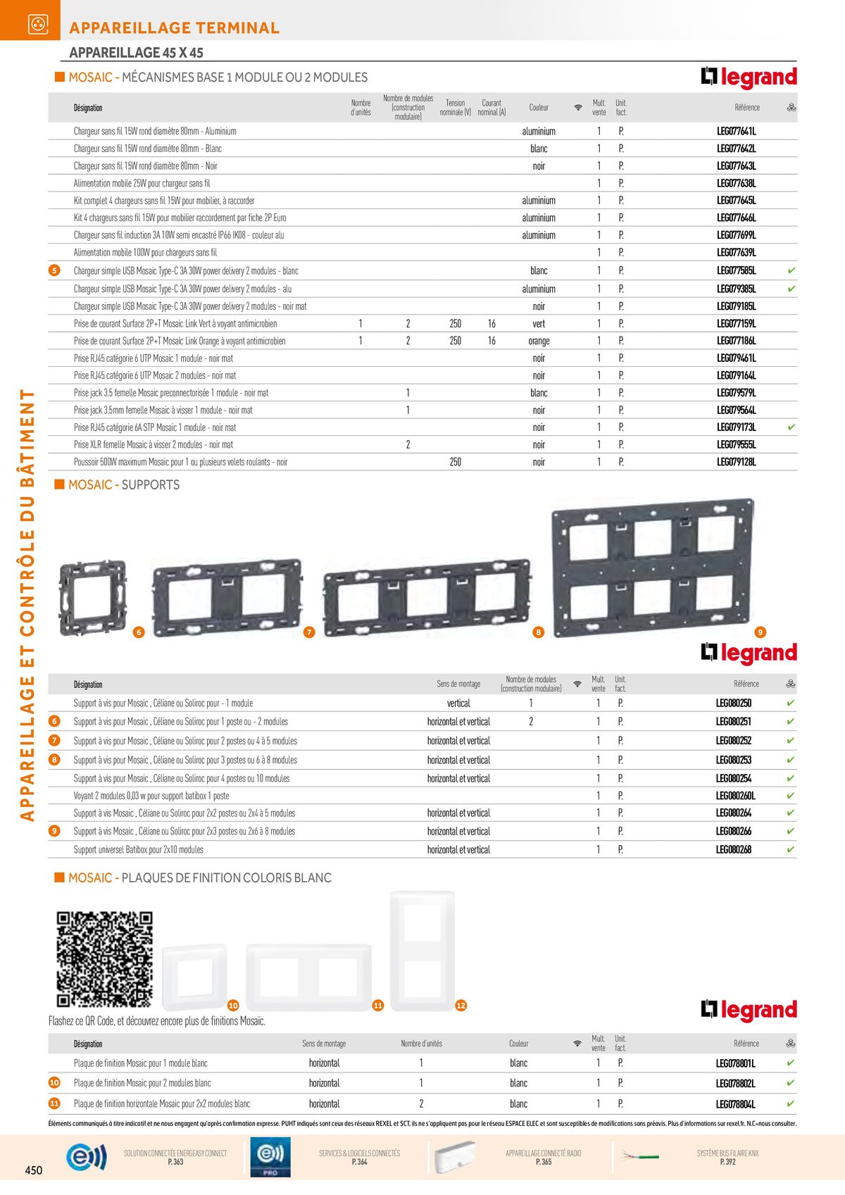 Catalogue Appareillage et Contrôle du Bâtiment, page 00090