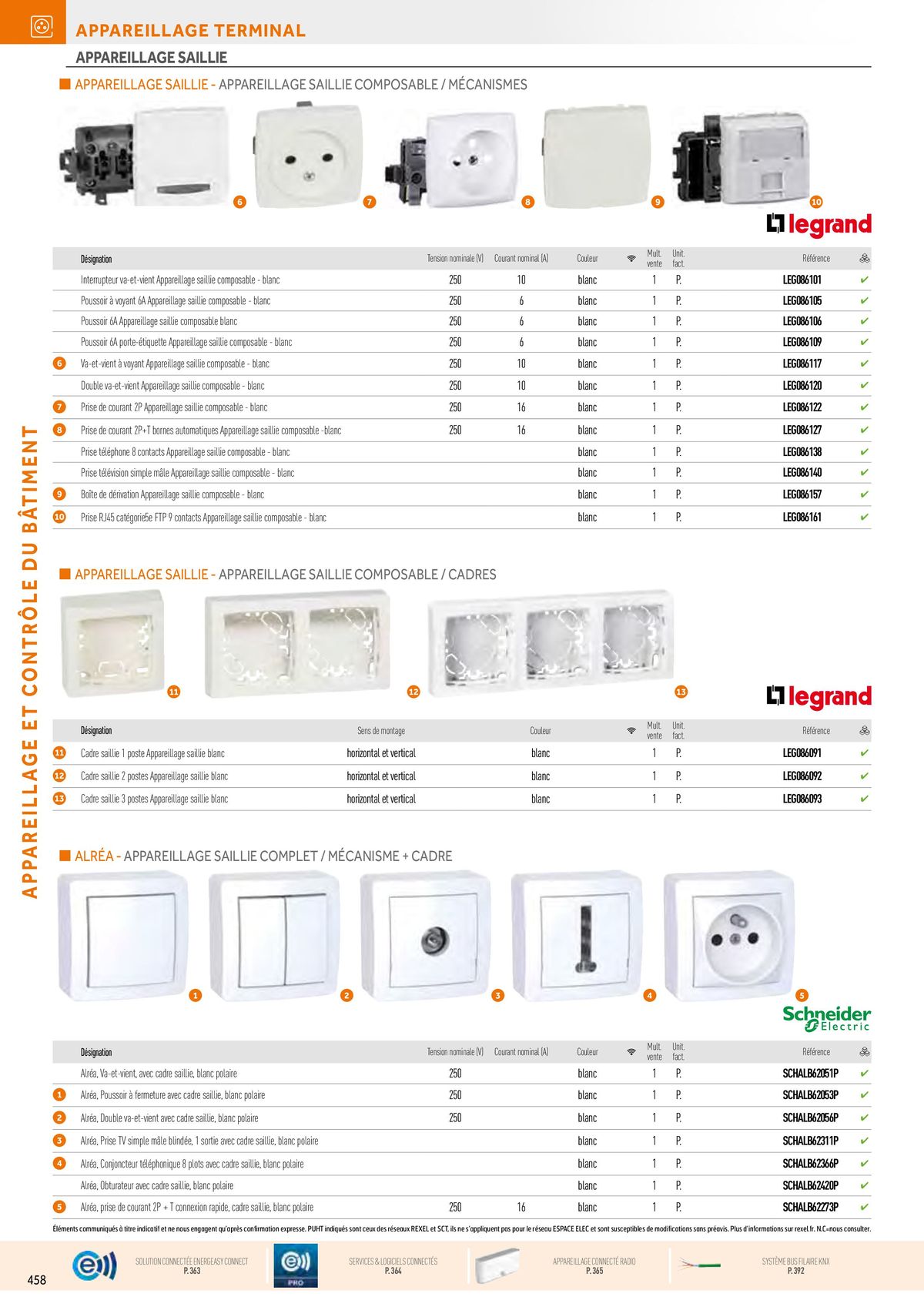 Catalogue Appareillage et Contrôle du Bâtiment, page 00098