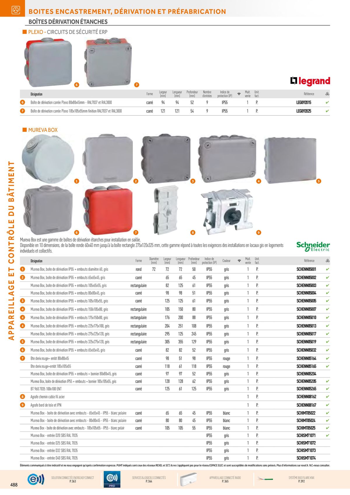 Catalogue Appareillage et Contrôle du Bâtiment, page 00128