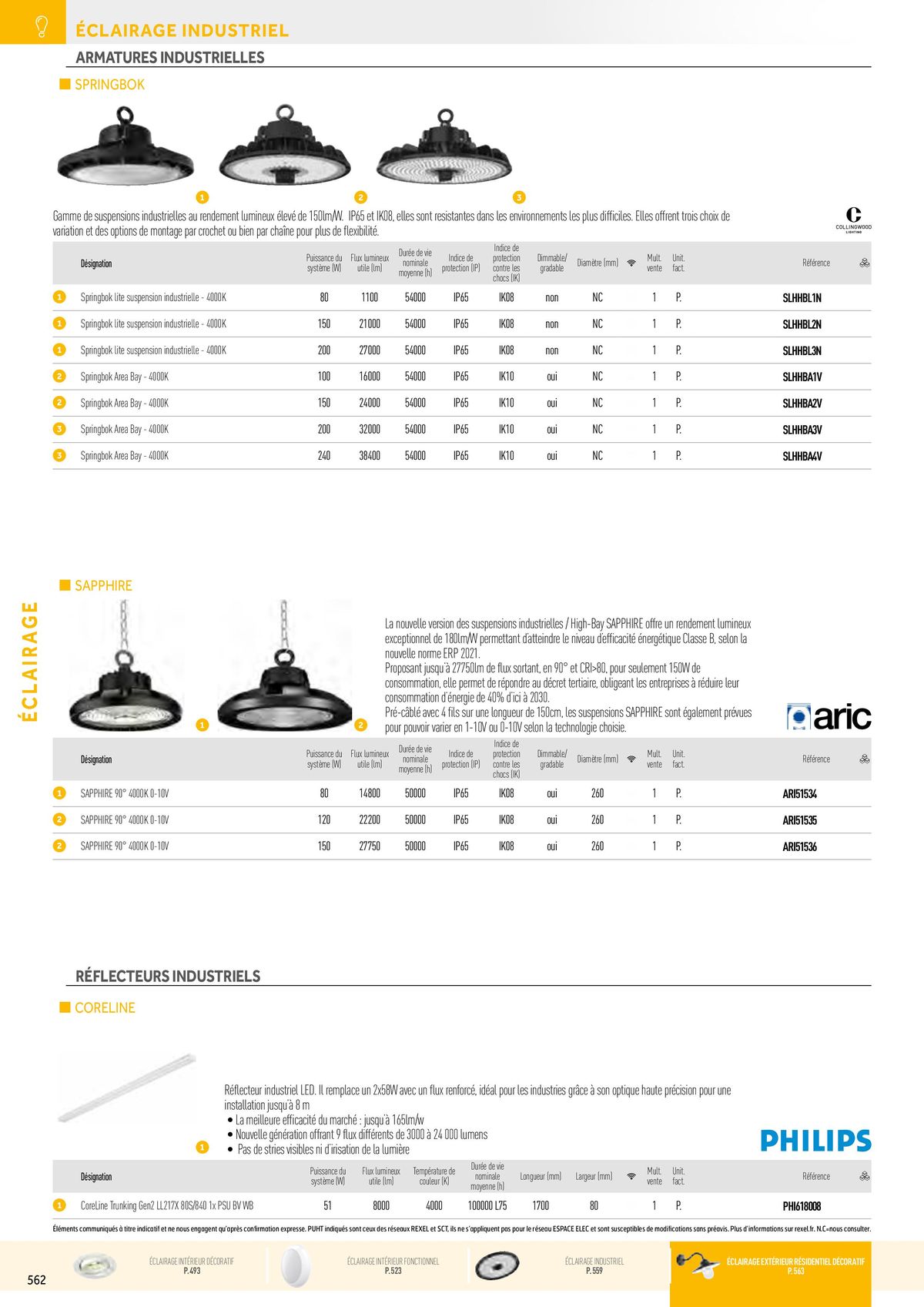 Catalogue Éclairage, page 00072
