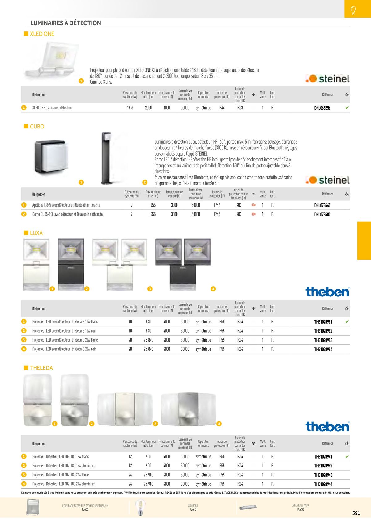 Catalogue Éclairage, page 00101