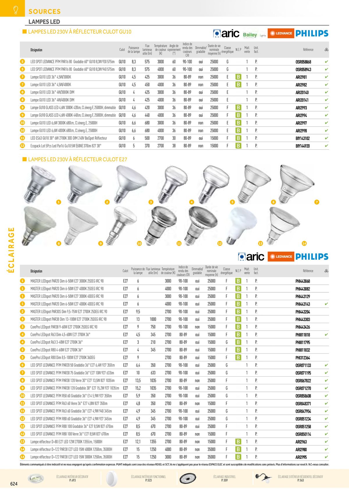 Catalogue Éclairage, page 00134