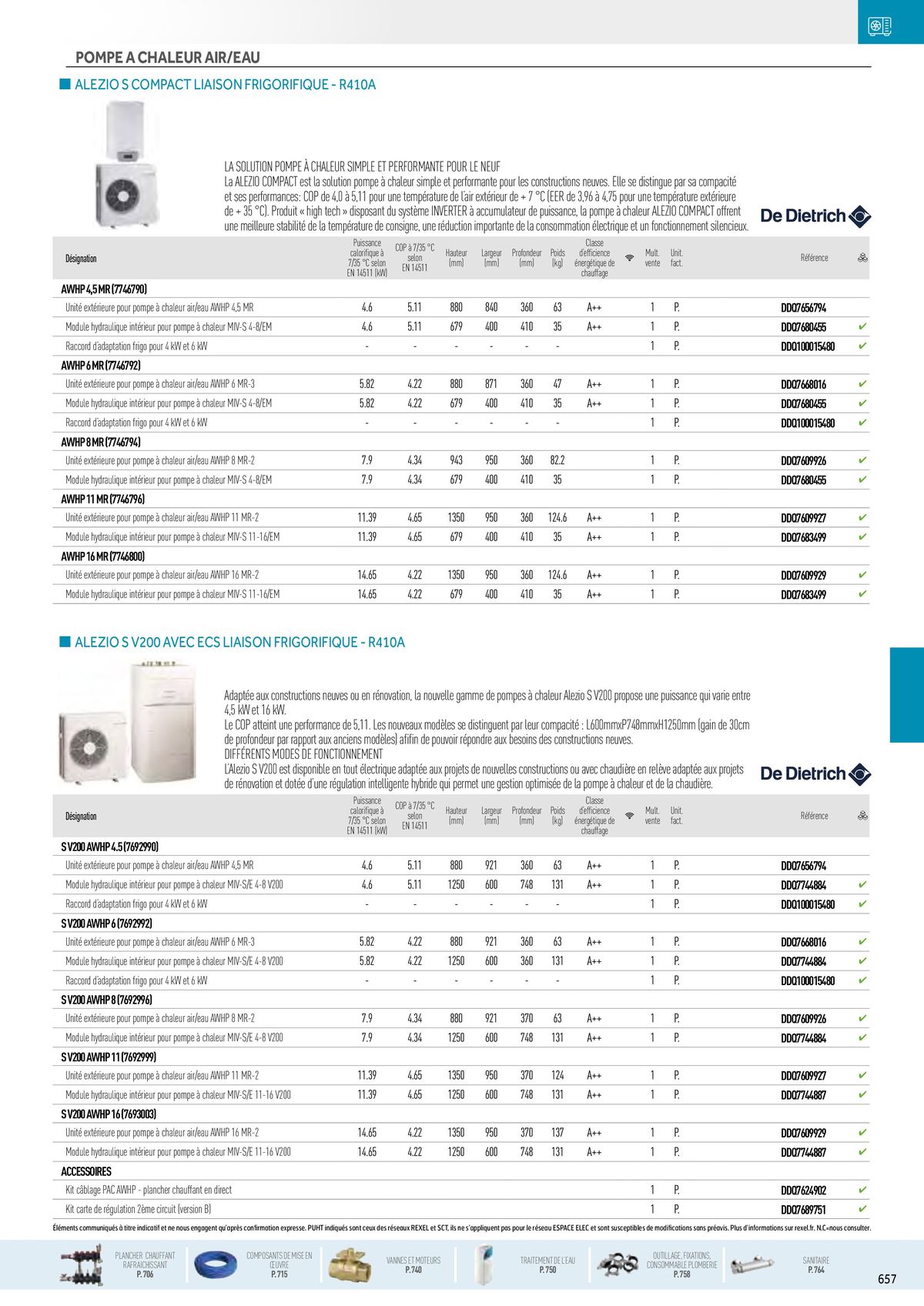 Catalogue Chauffage Hydraulique, Plomberie et Sanitaire, page 00023