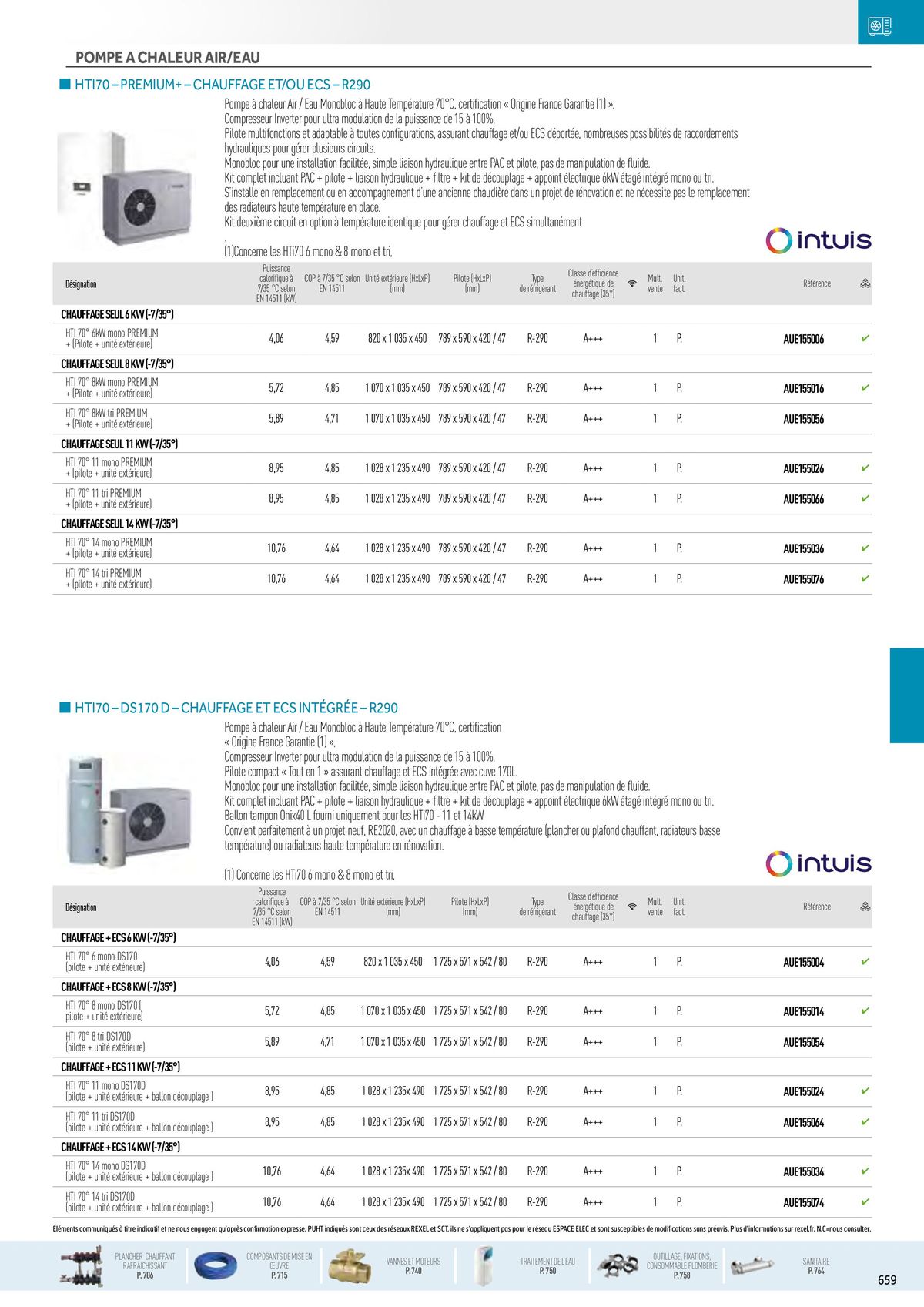 Catalogue Chauffage Hydraulique, Plomberie et Sanitaire, page 00025