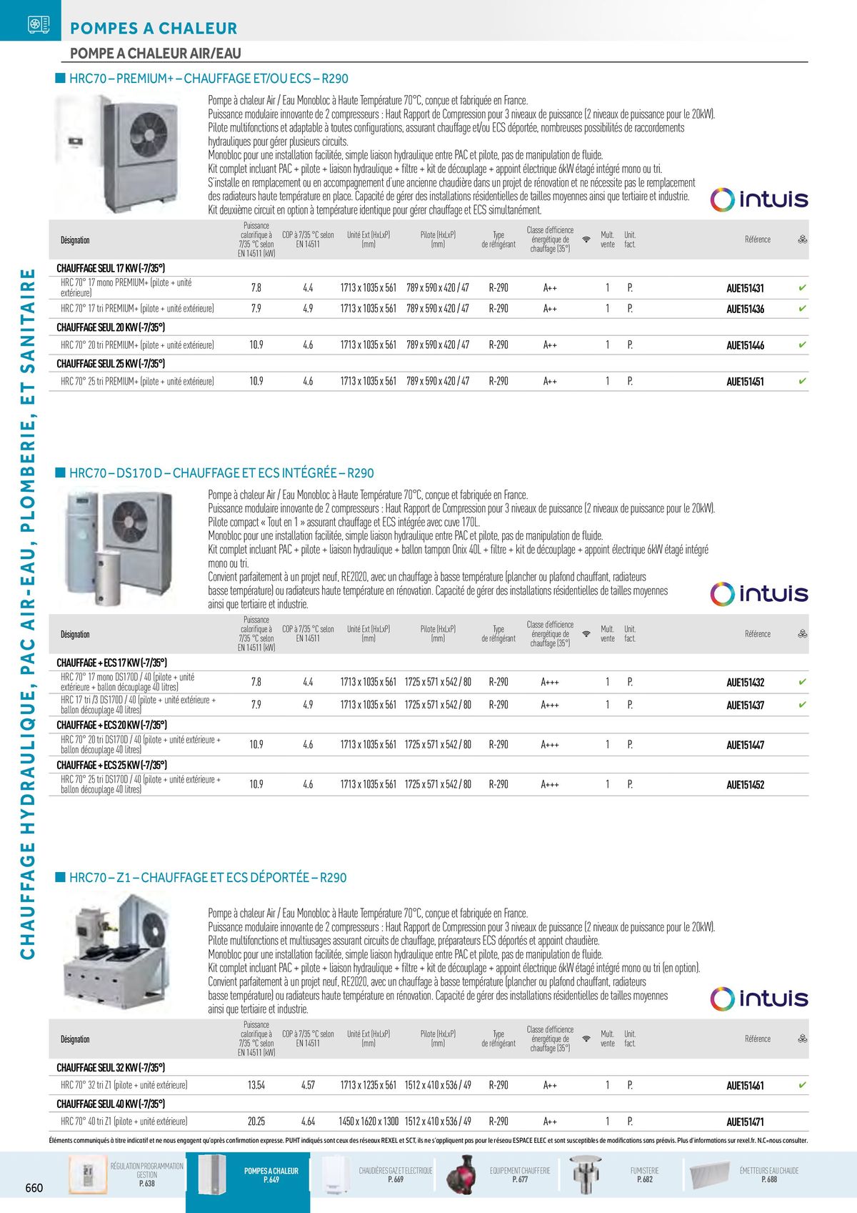 Catalogue Chauffage Hydraulique, Plomberie et Sanitaire, page 00026