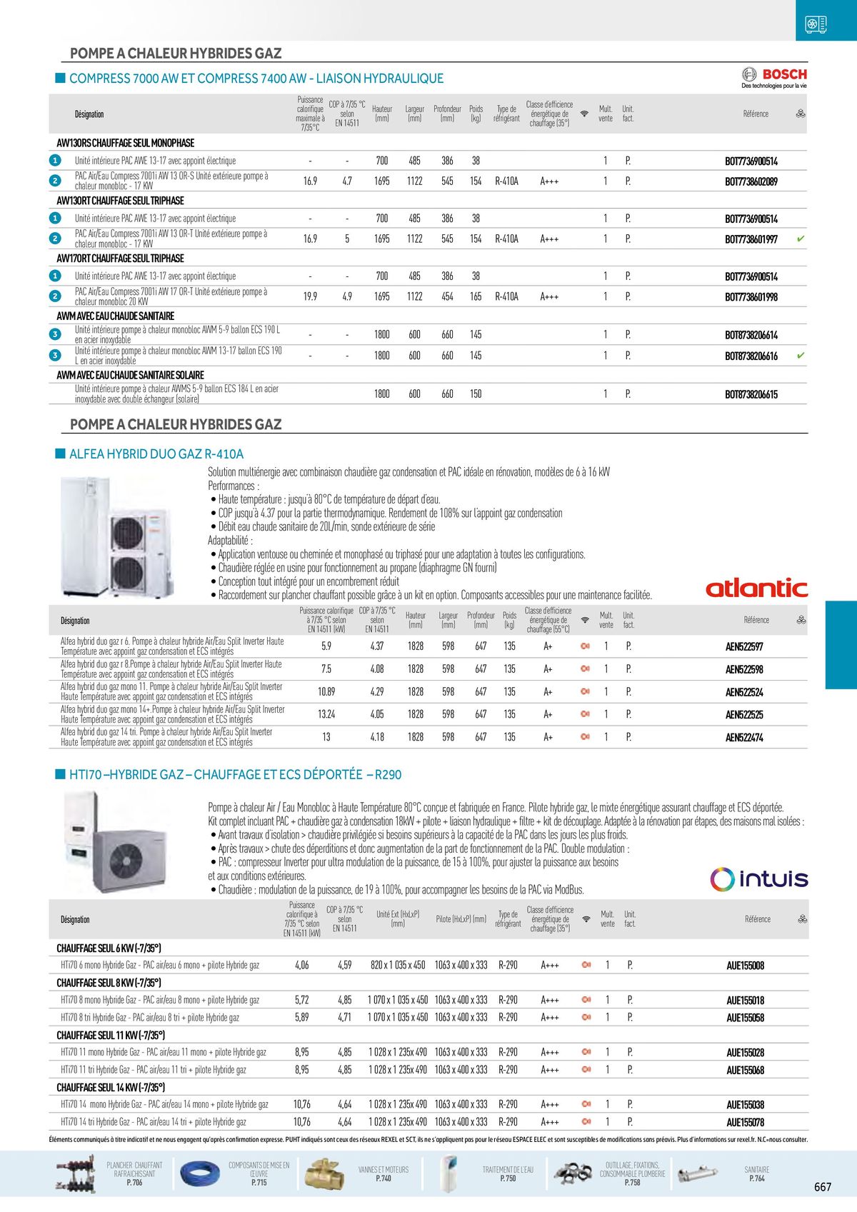 Catalogue Chauffage Hydraulique, Plomberie et Sanitaire, page 00033