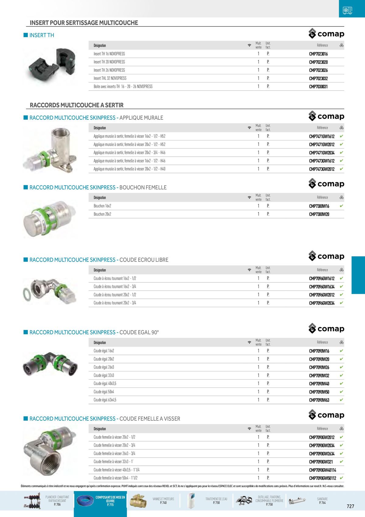 Catalogue Chauffage Hydraulique, Plomberie et Sanitaire, page 00093