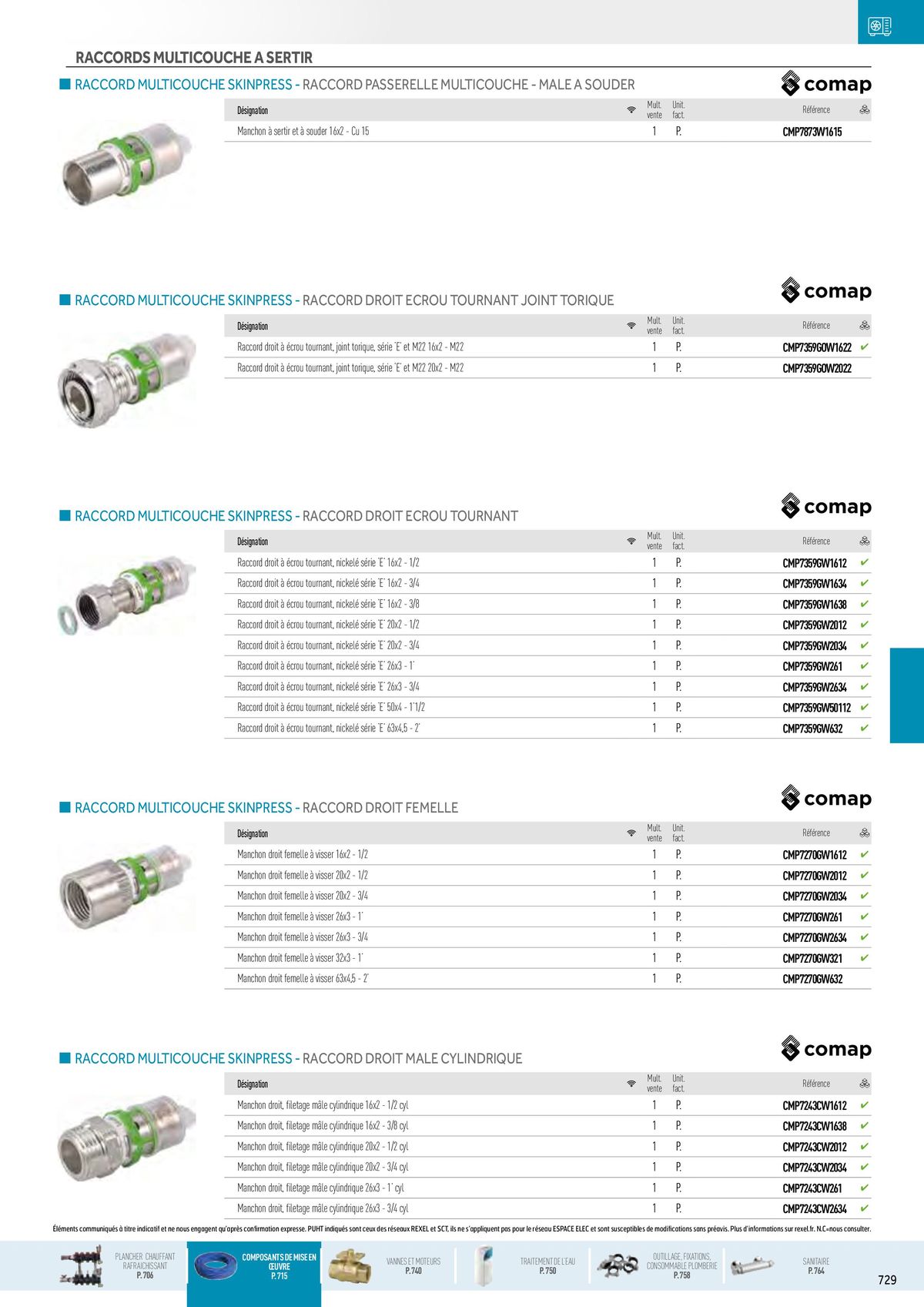 Catalogue Chauffage Hydraulique, Plomberie et Sanitaire, page 00095