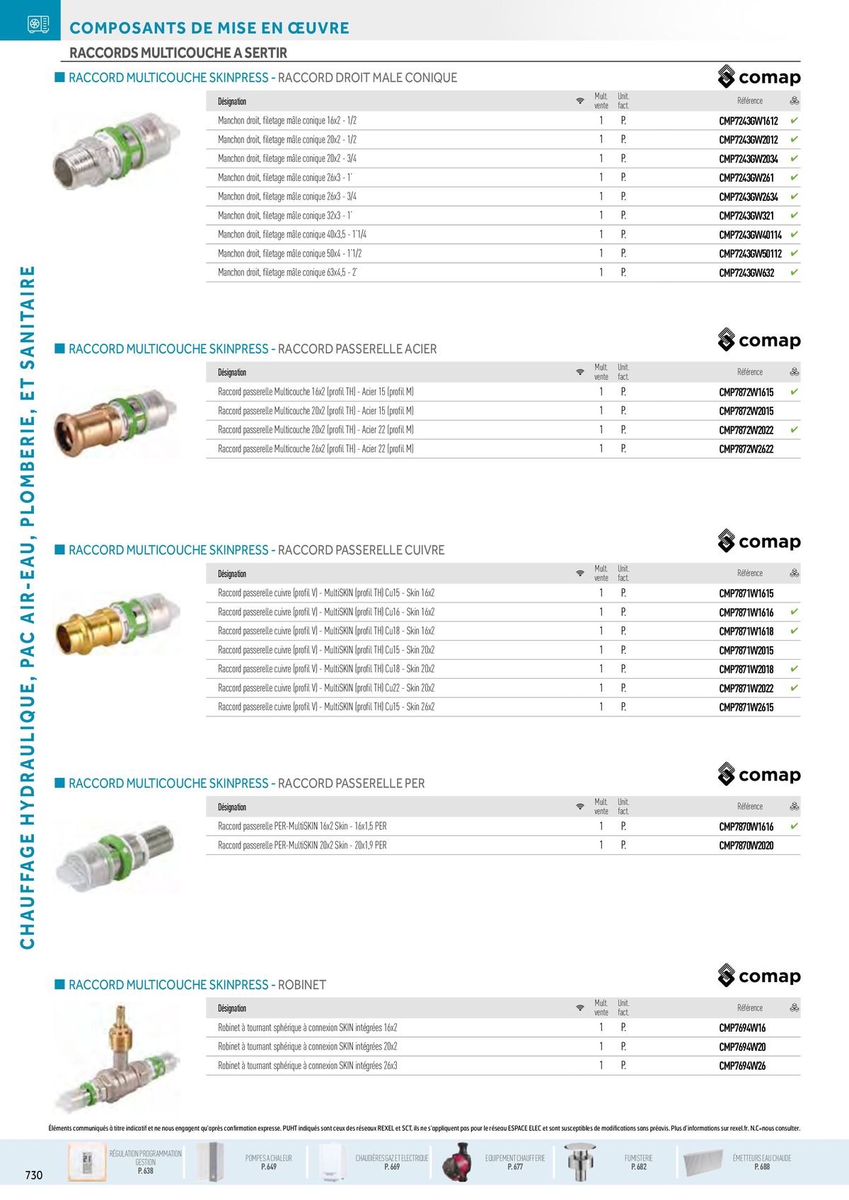 Catalogue Chauffage Hydraulique, Plomberie et Sanitaire, page 00096