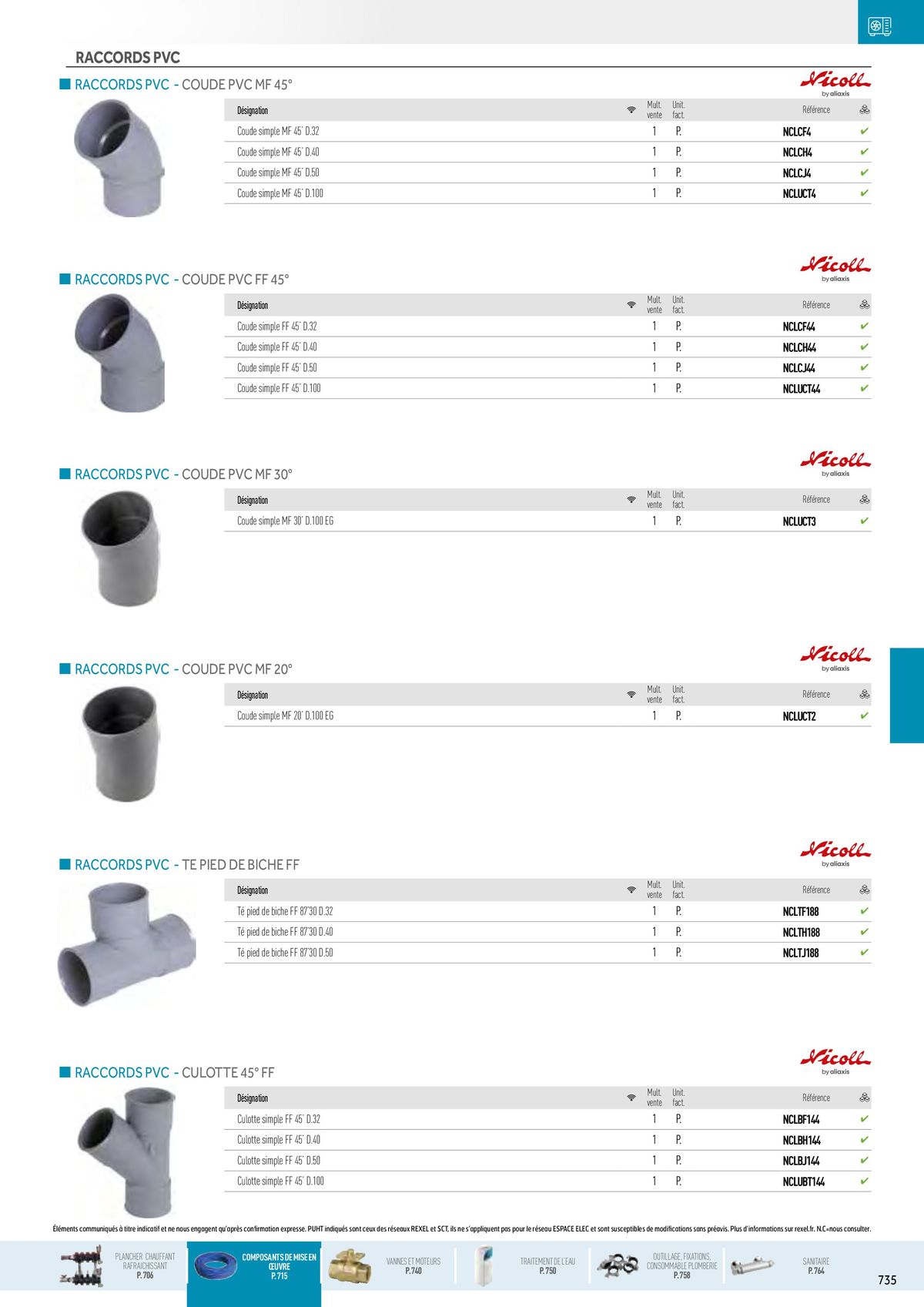 Catalogue Chauffage Hydraulique, Plomberie et Sanitaire, page 00101