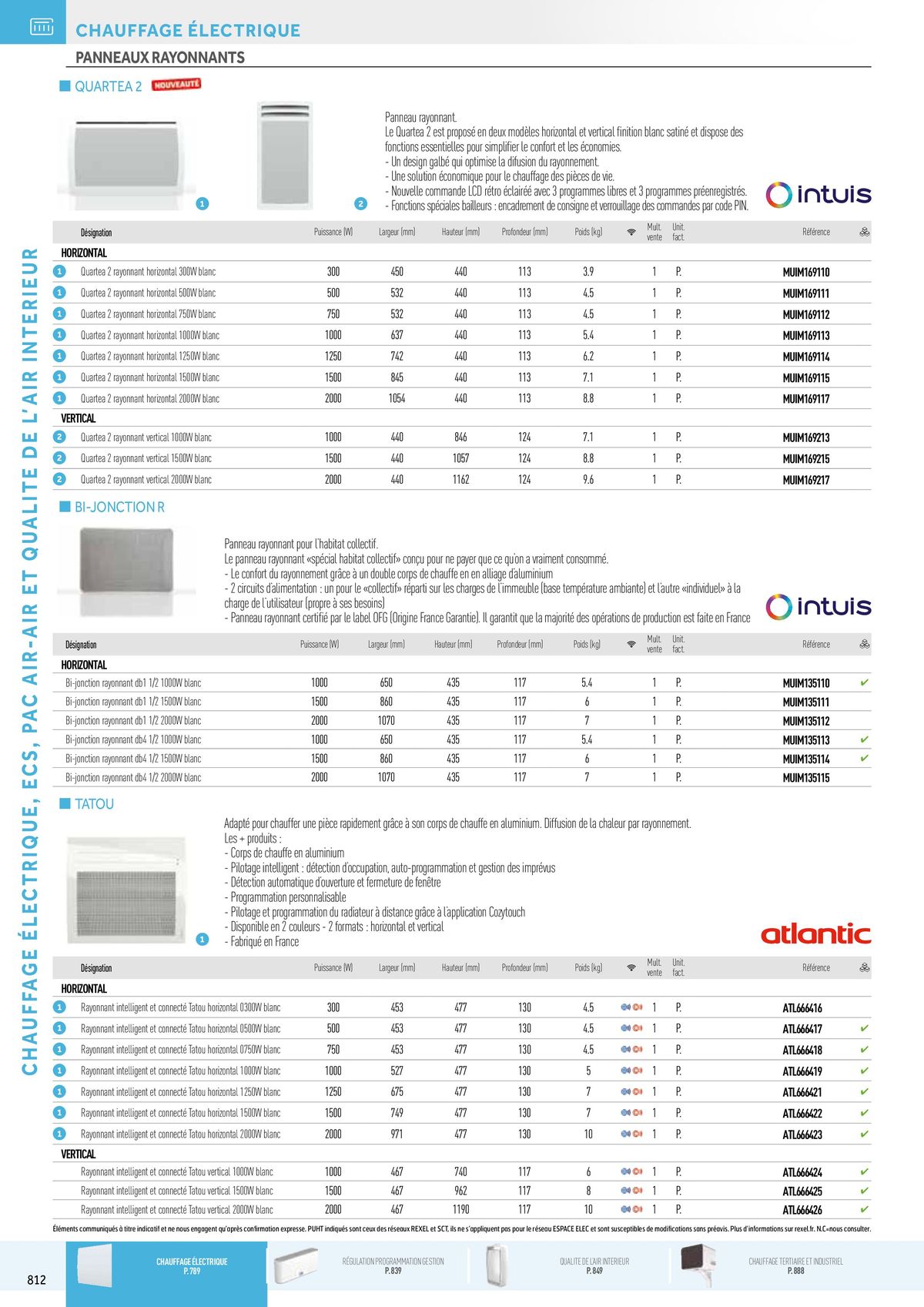 Catalogue Catalogue Rexel, page 00028