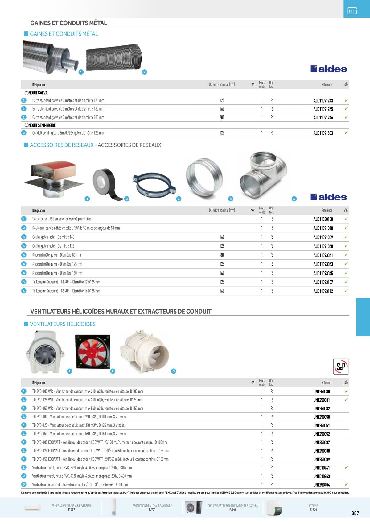 Catalogue Catalogue Rexel, page 00103