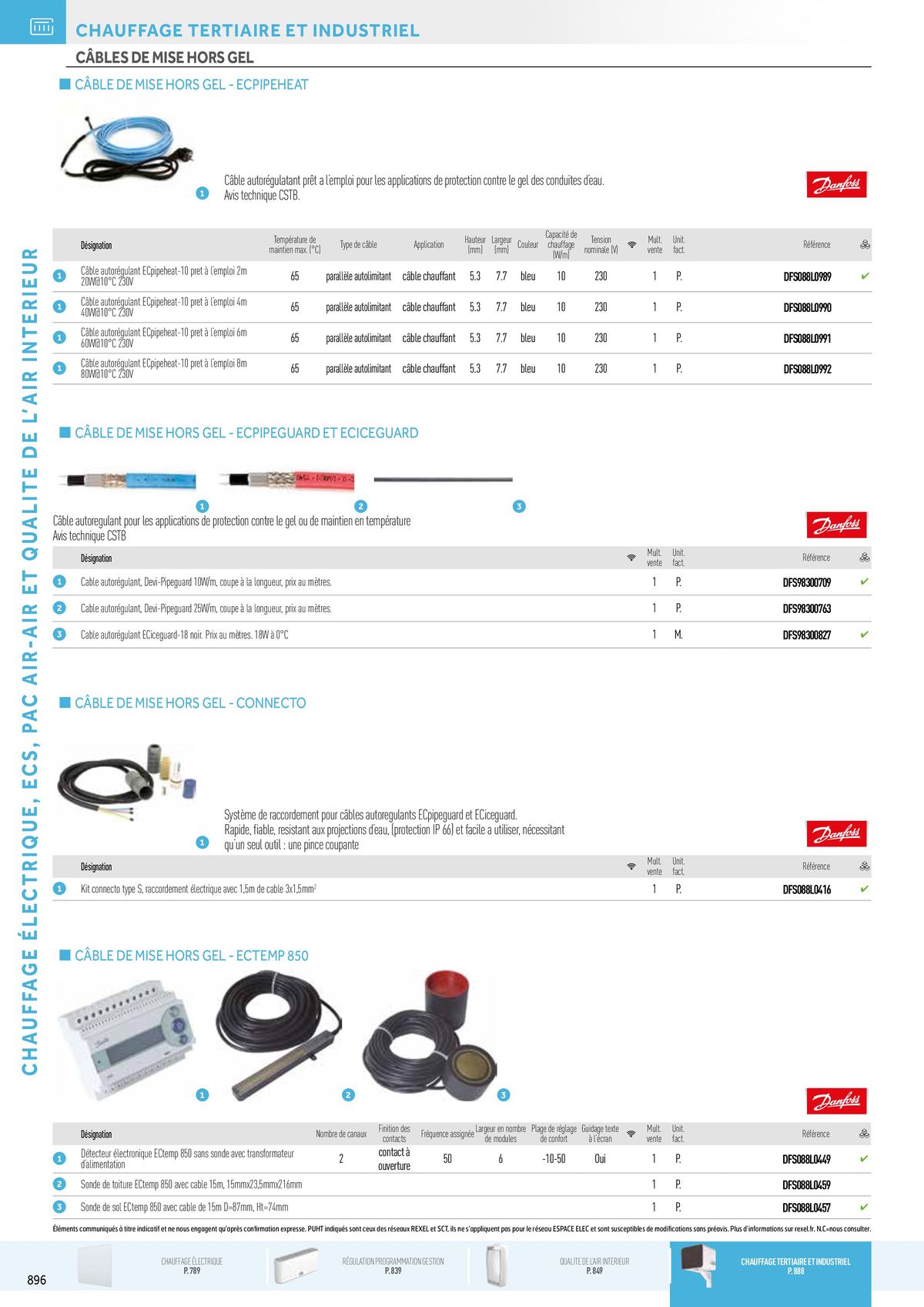 Catalogue Catalogue Rexel, page 00112