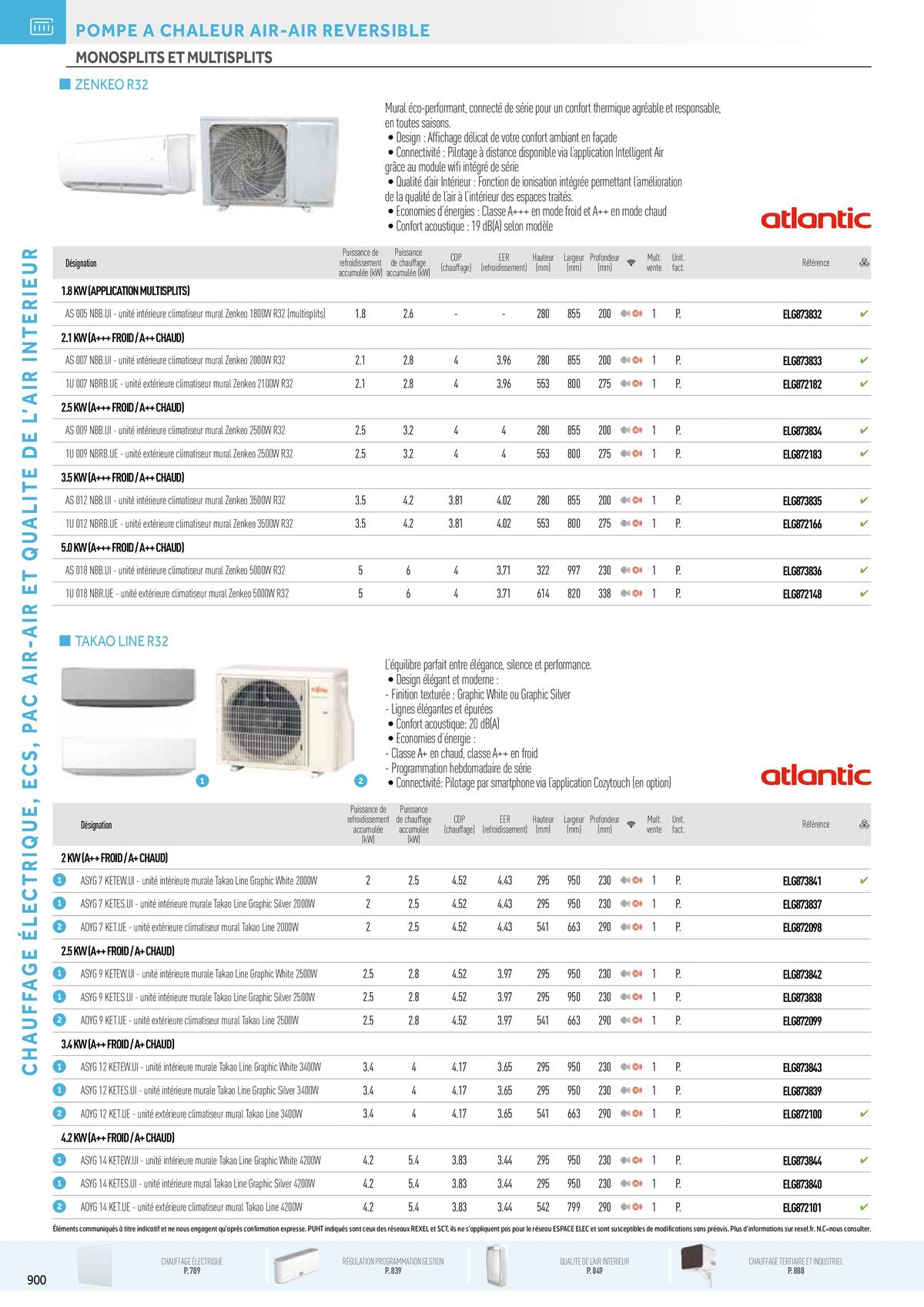 Catalogue Catalogue Rexel, page 00116