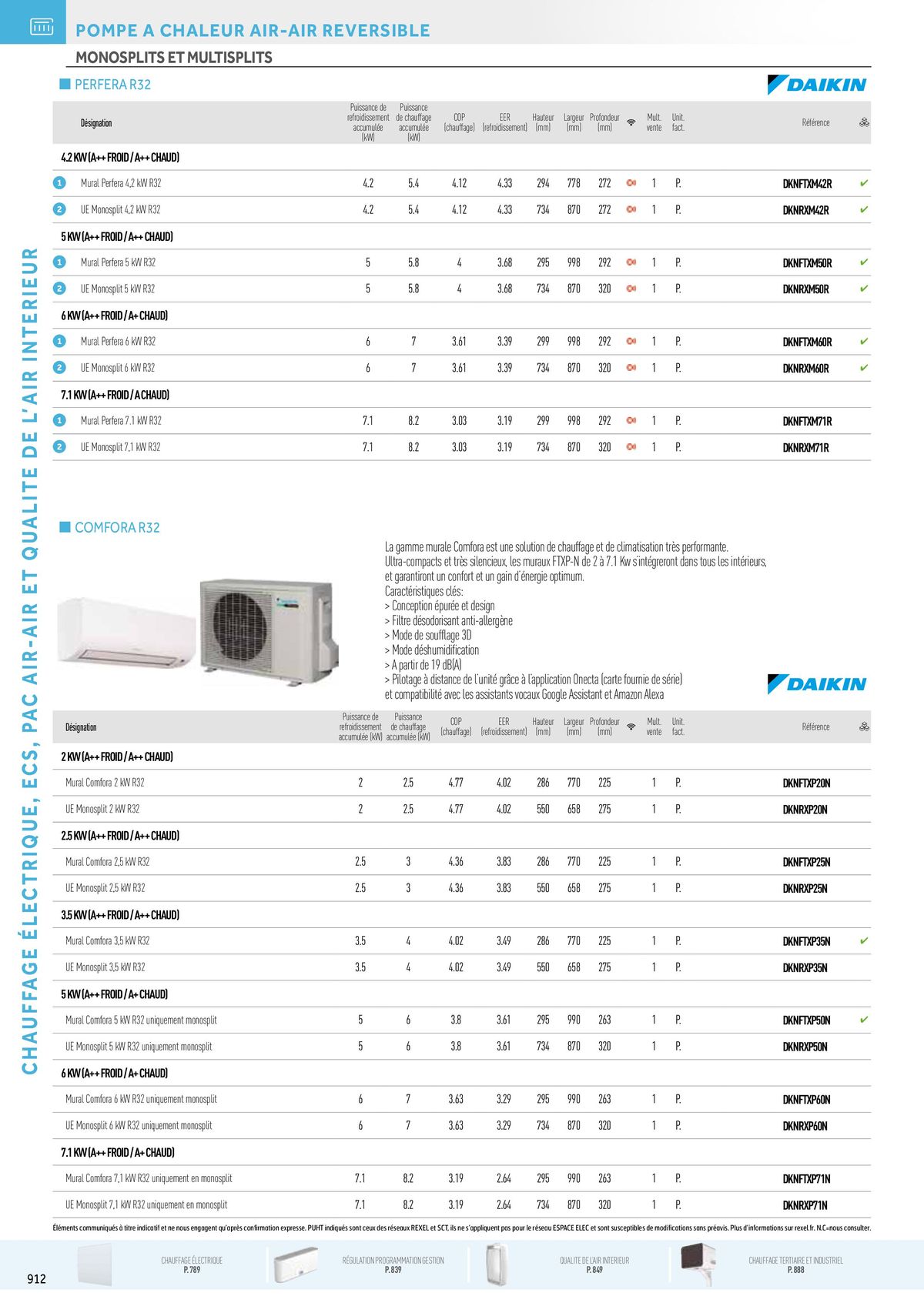 Catalogue Catalogue Rexel, page 00128