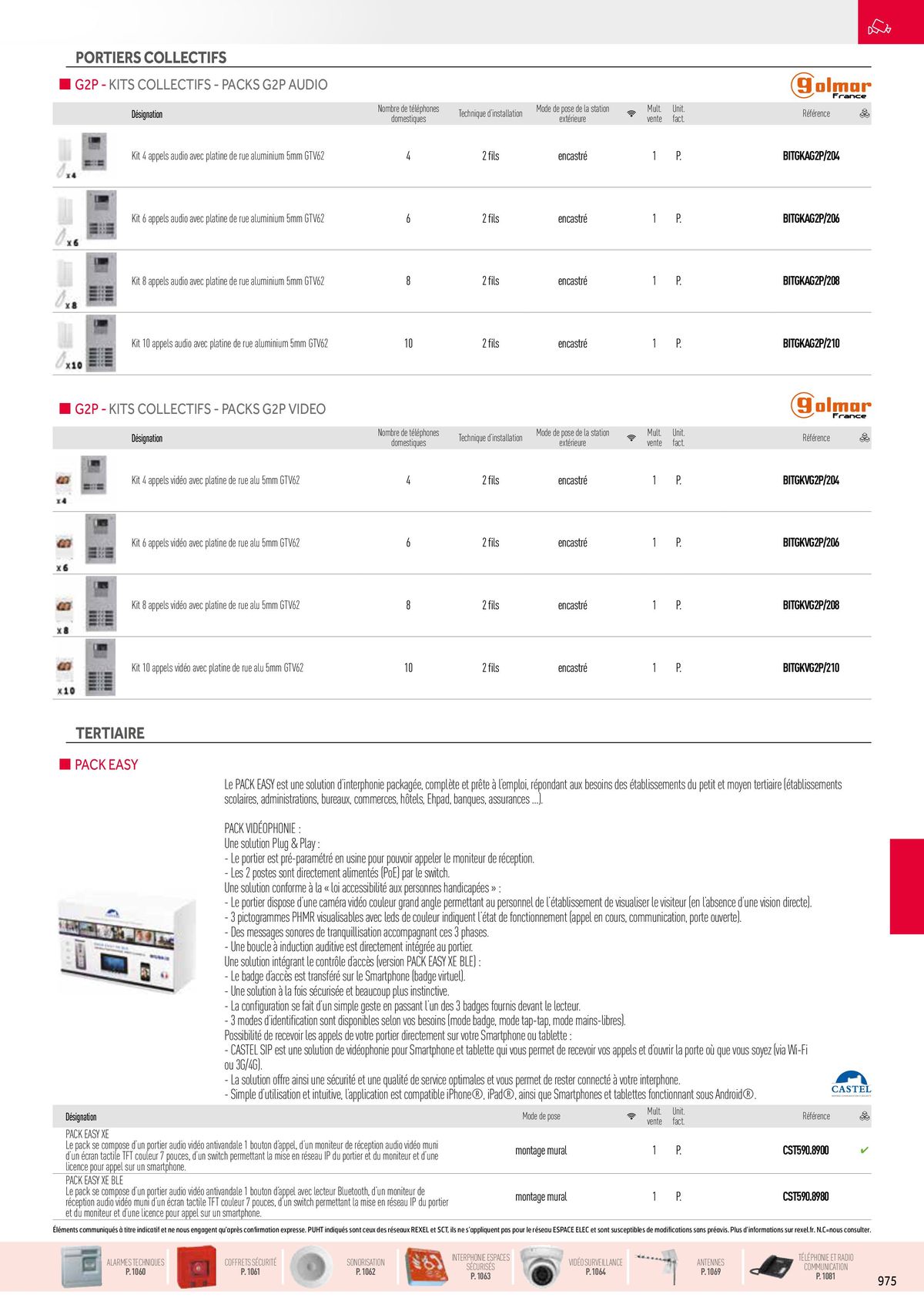 Catalogue Sécurité, Communication, page 00019