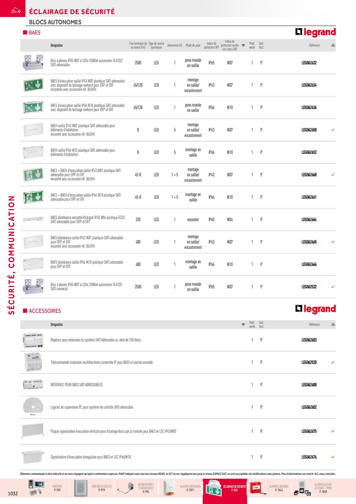 Catalogue Sécurité, Communication, page 00076