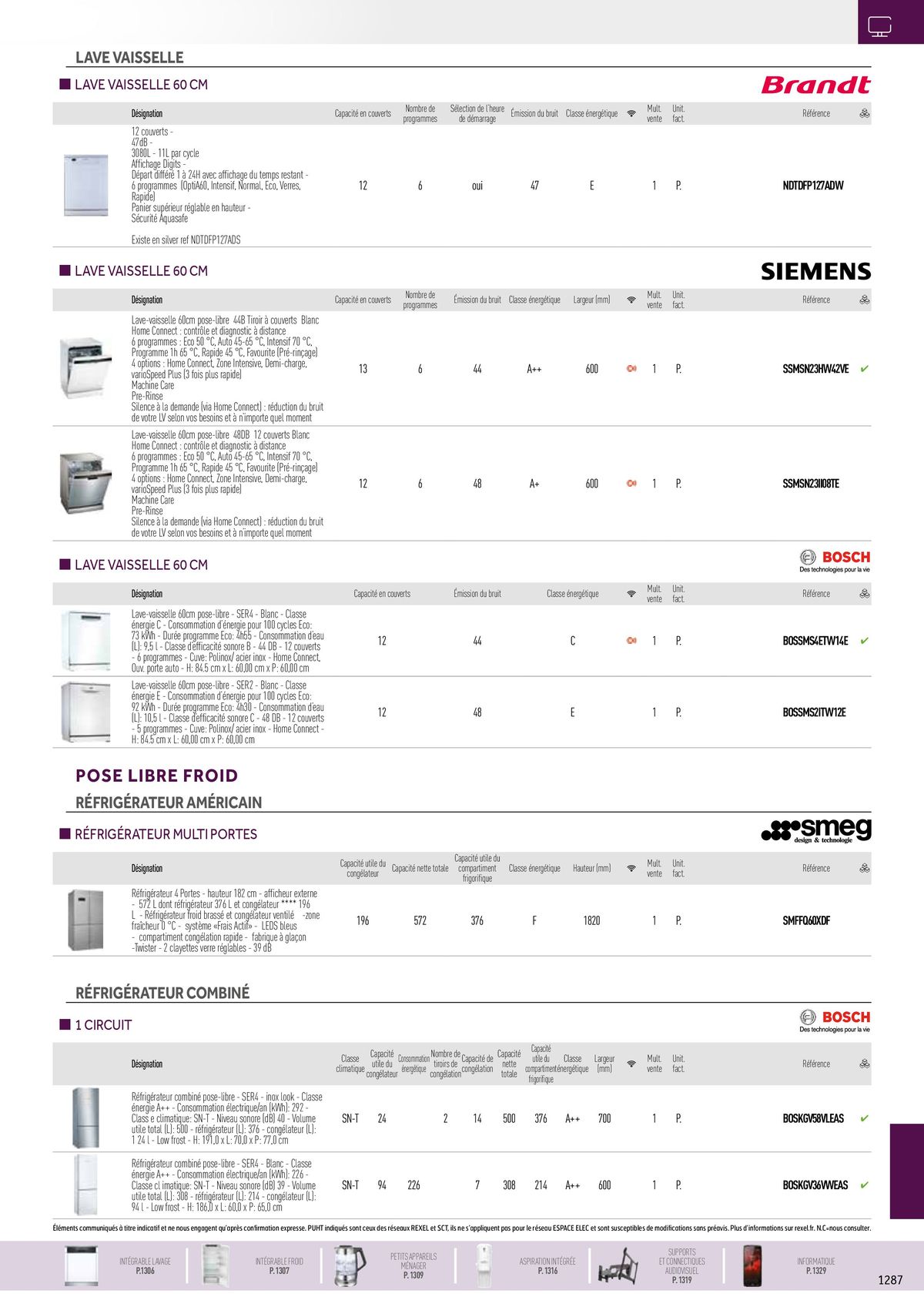 Catalogue Electroménager et Multimédia, page 00023