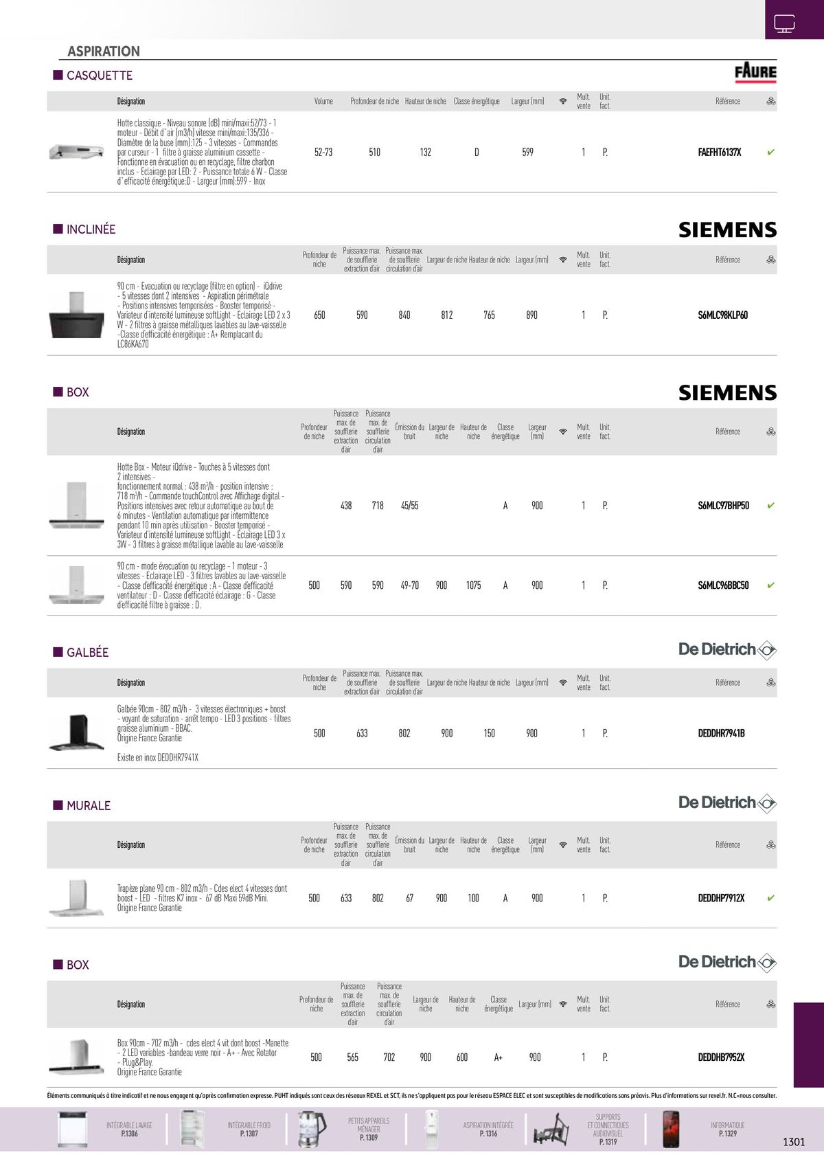 Catalogue Electroménager et Multimédia, page 00037