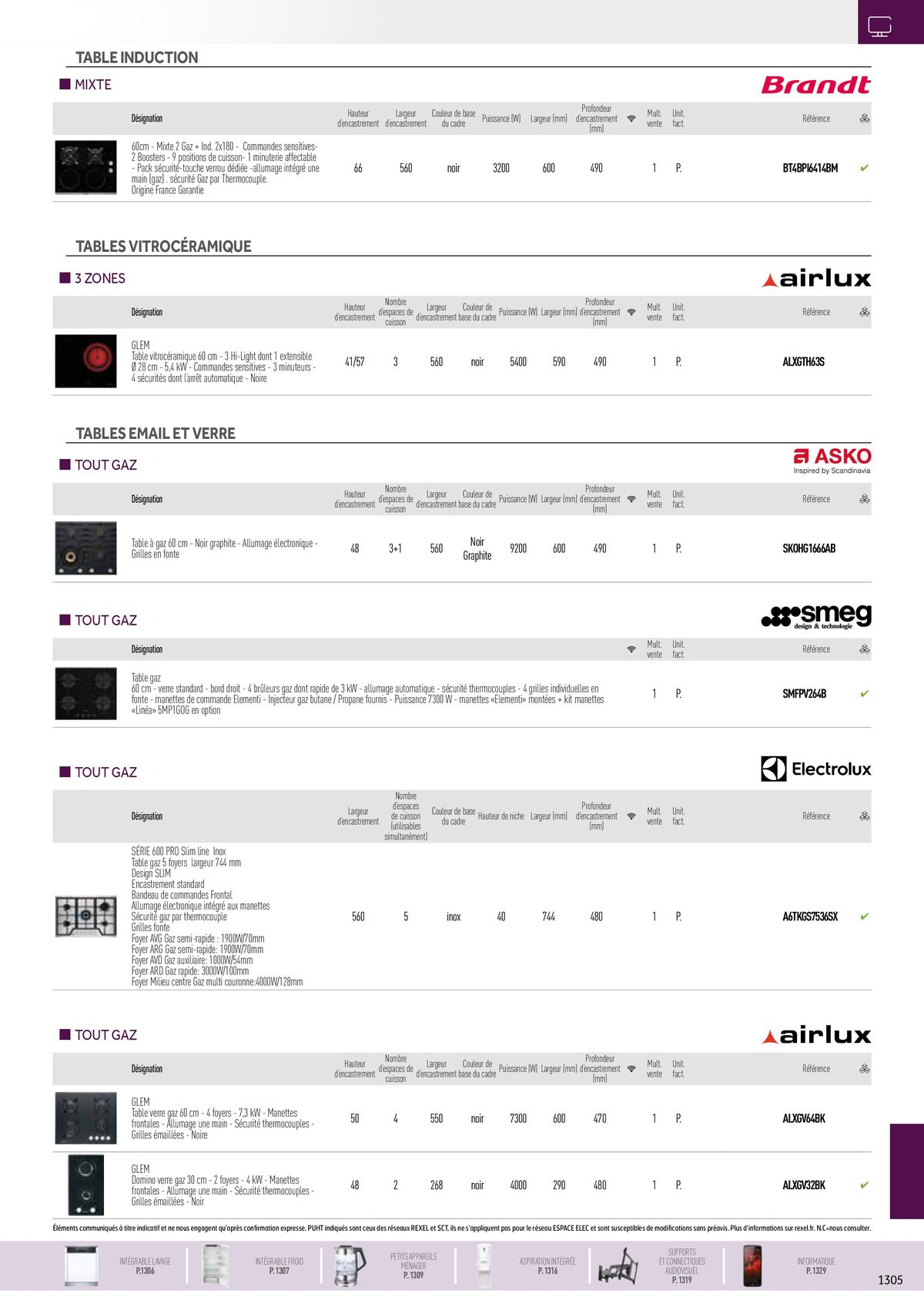 Catalogue Electroménager et Multimédia, page 00041