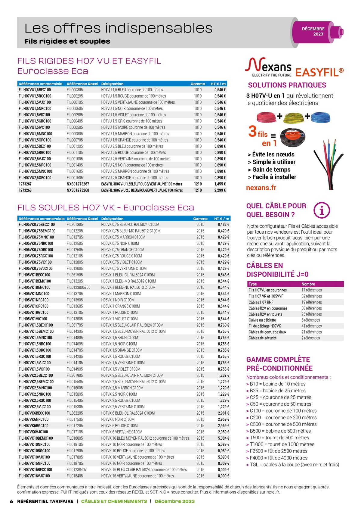 Catalogue Tarif câbles, page 00006