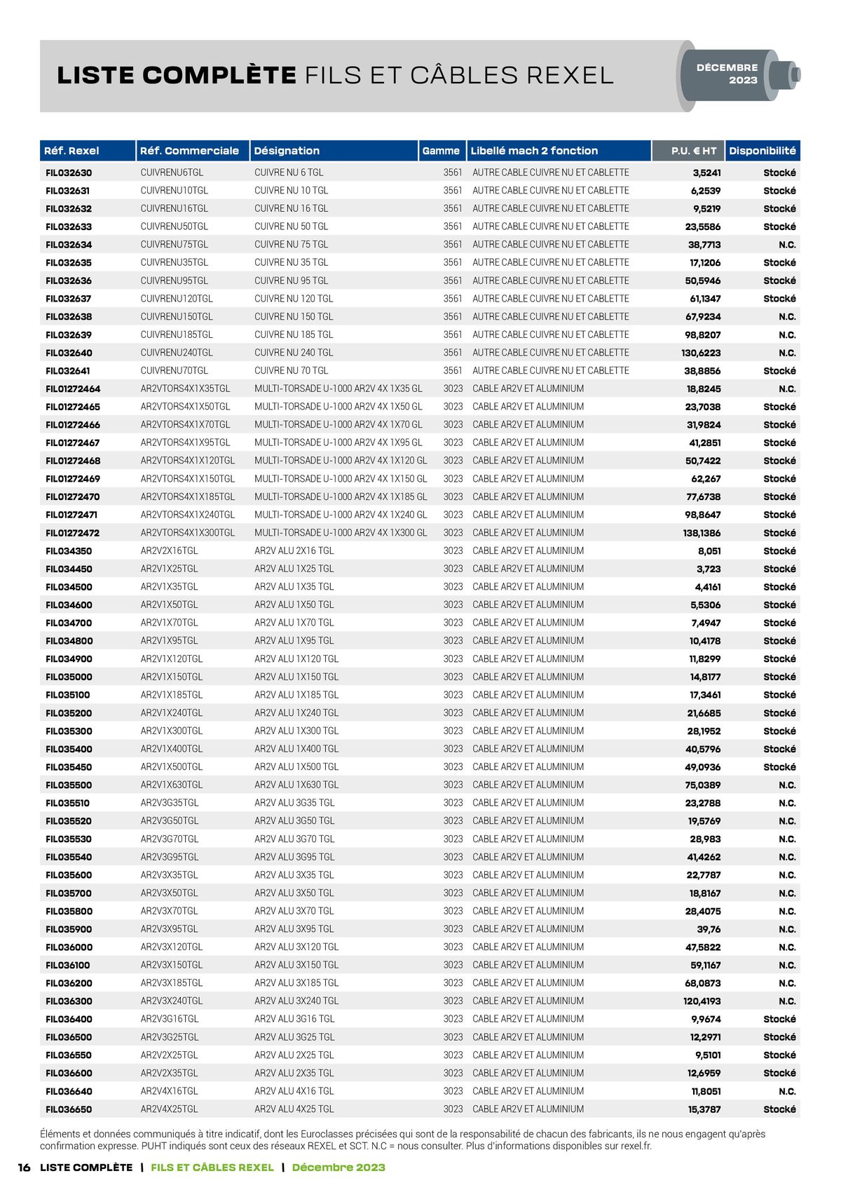 Catalogue Tarif câbles, page 00016