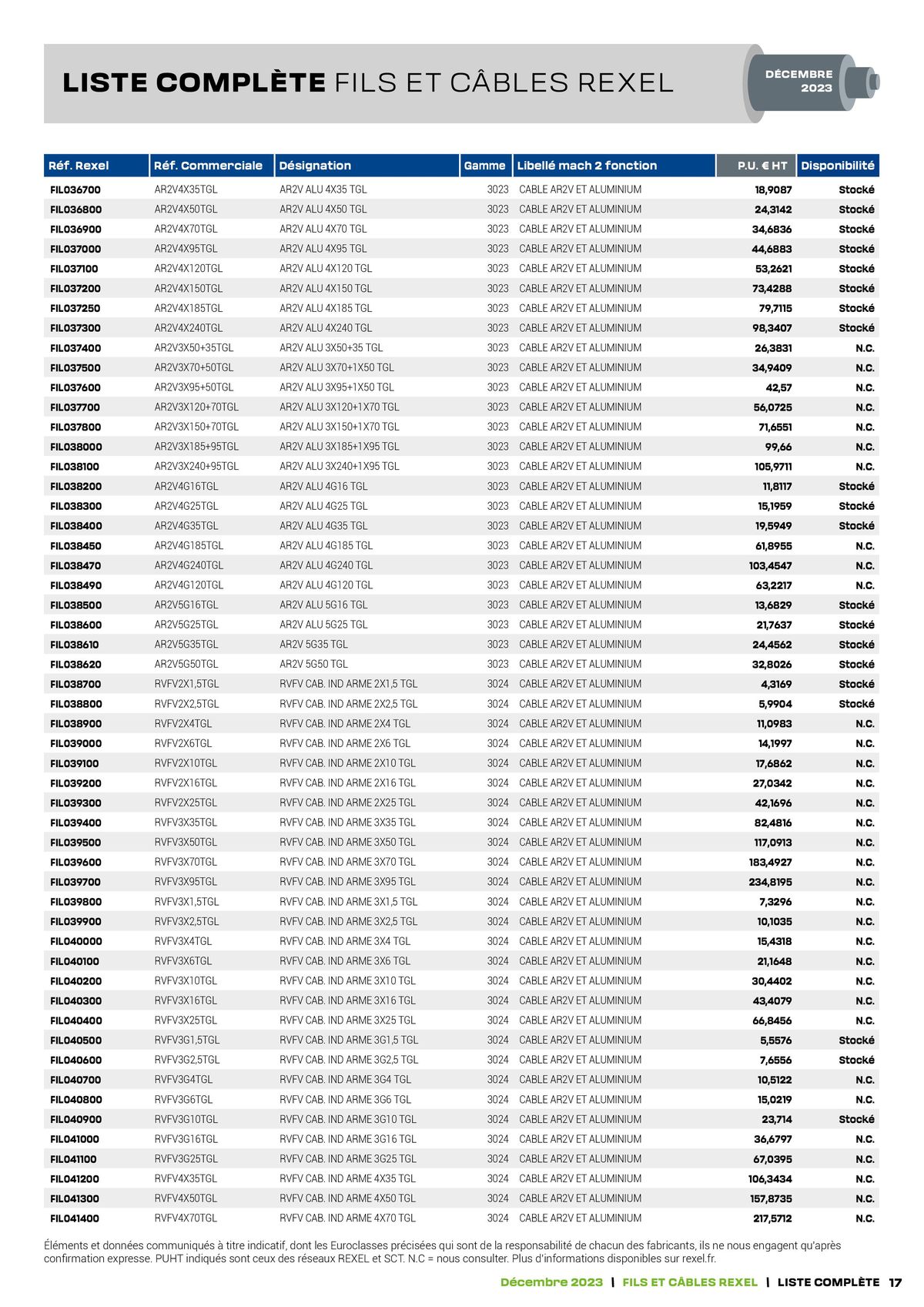 Catalogue Tarif câbles, page 00017