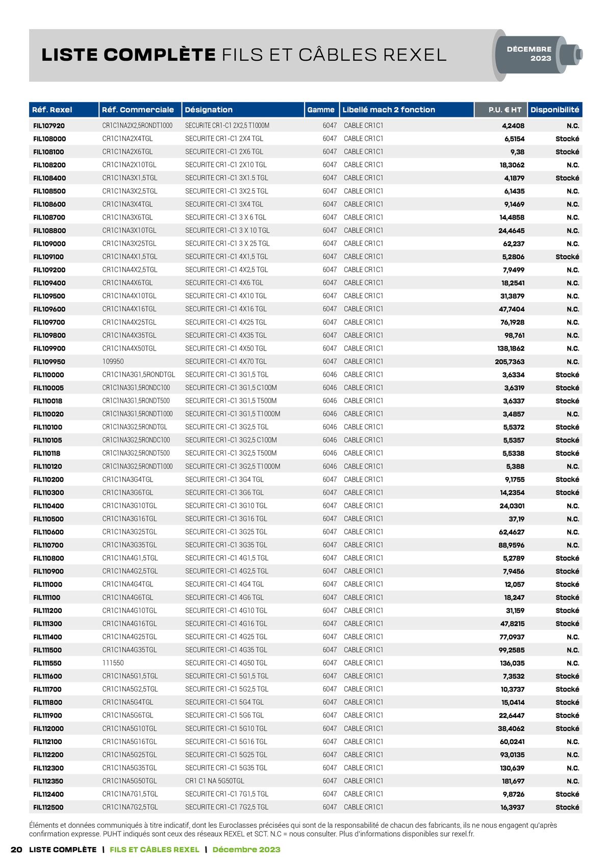 Catalogue Tarif câbles, page 00020