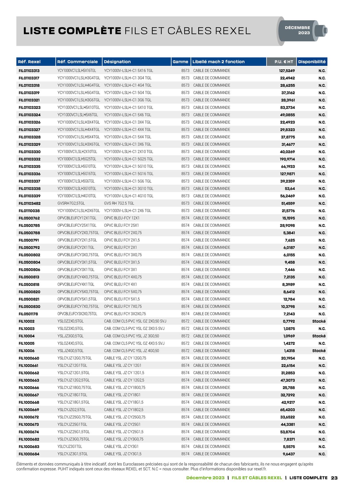 Catalogue Tarif câbles, page 00023