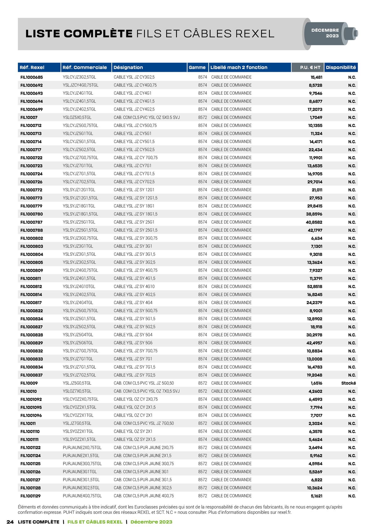 Catalogue Tarif câbles, page 00024