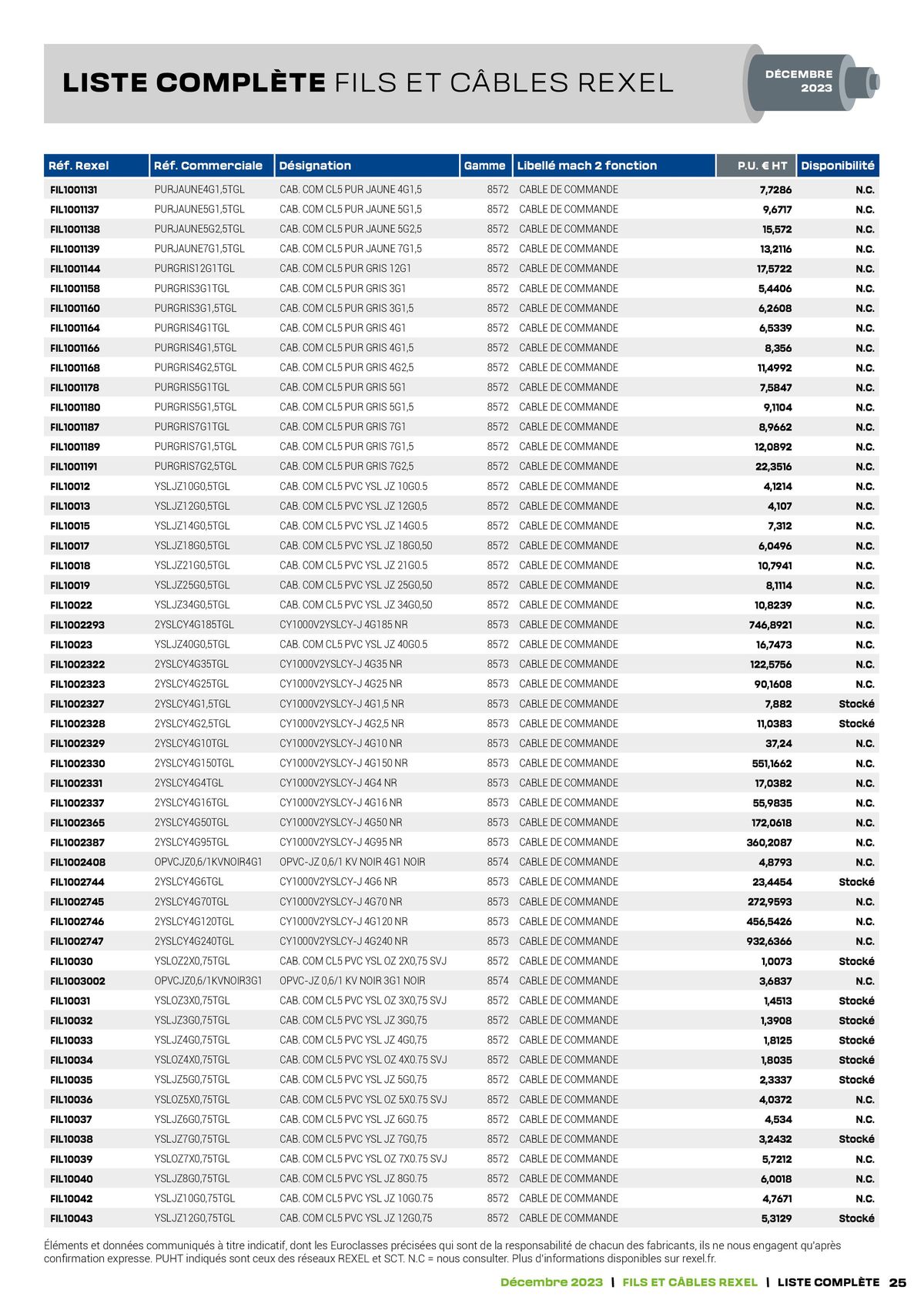 Catalogue Tarif câbles, page 00025