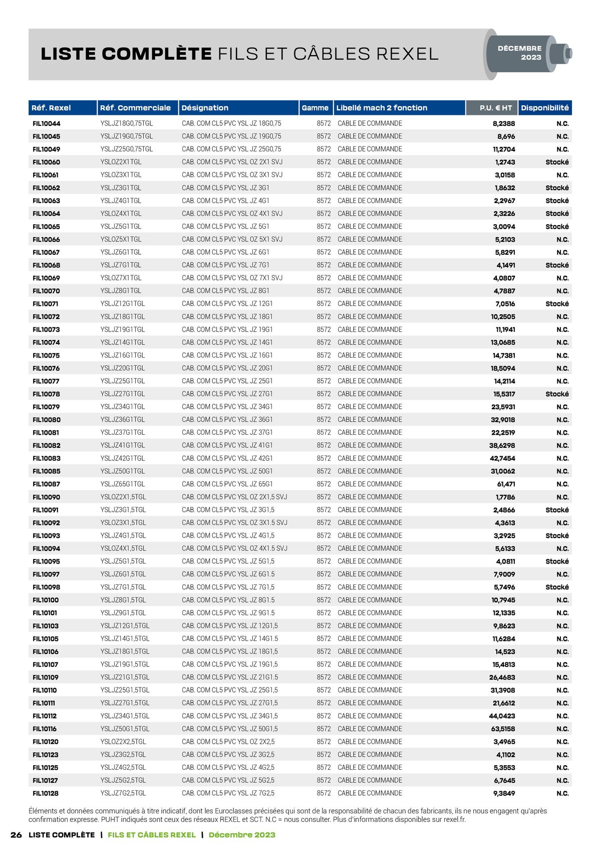 Catalogue Tarif câbles, page 00026