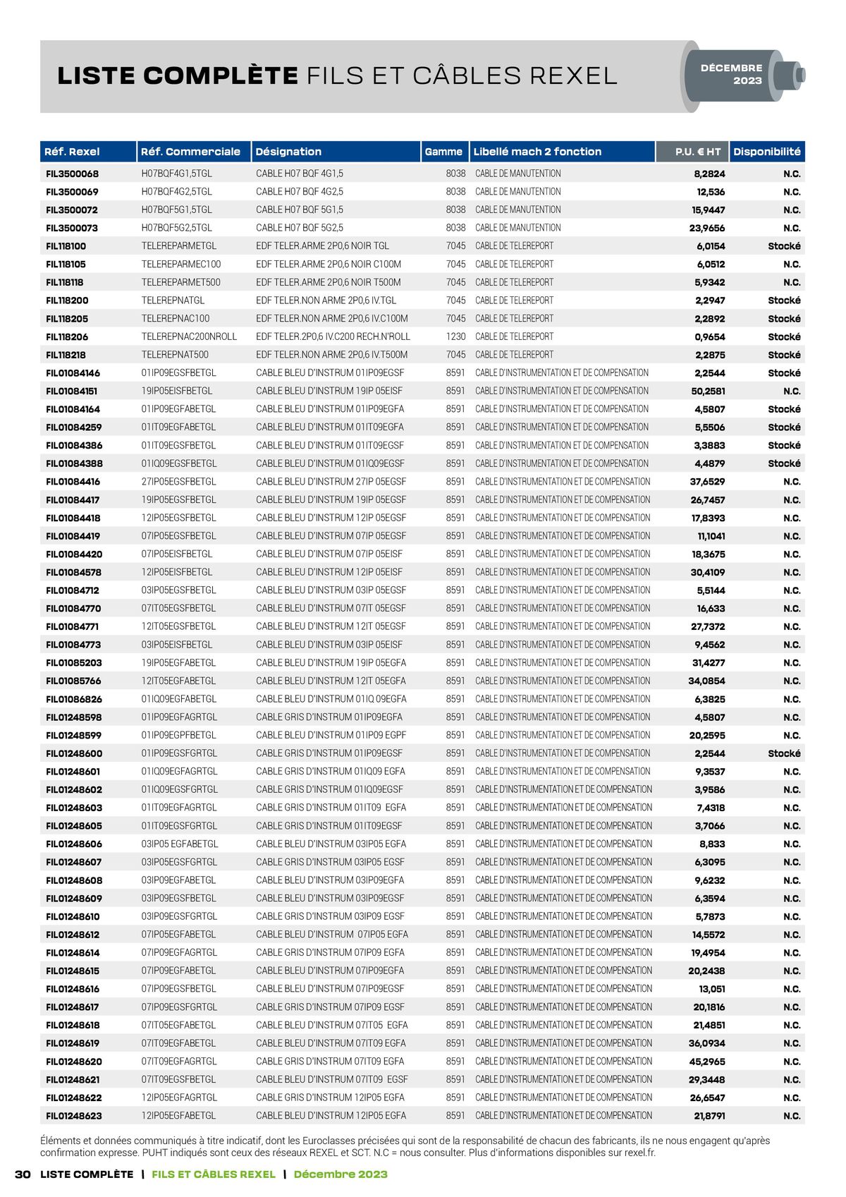 Catalogue Tarif câbles, page 00030