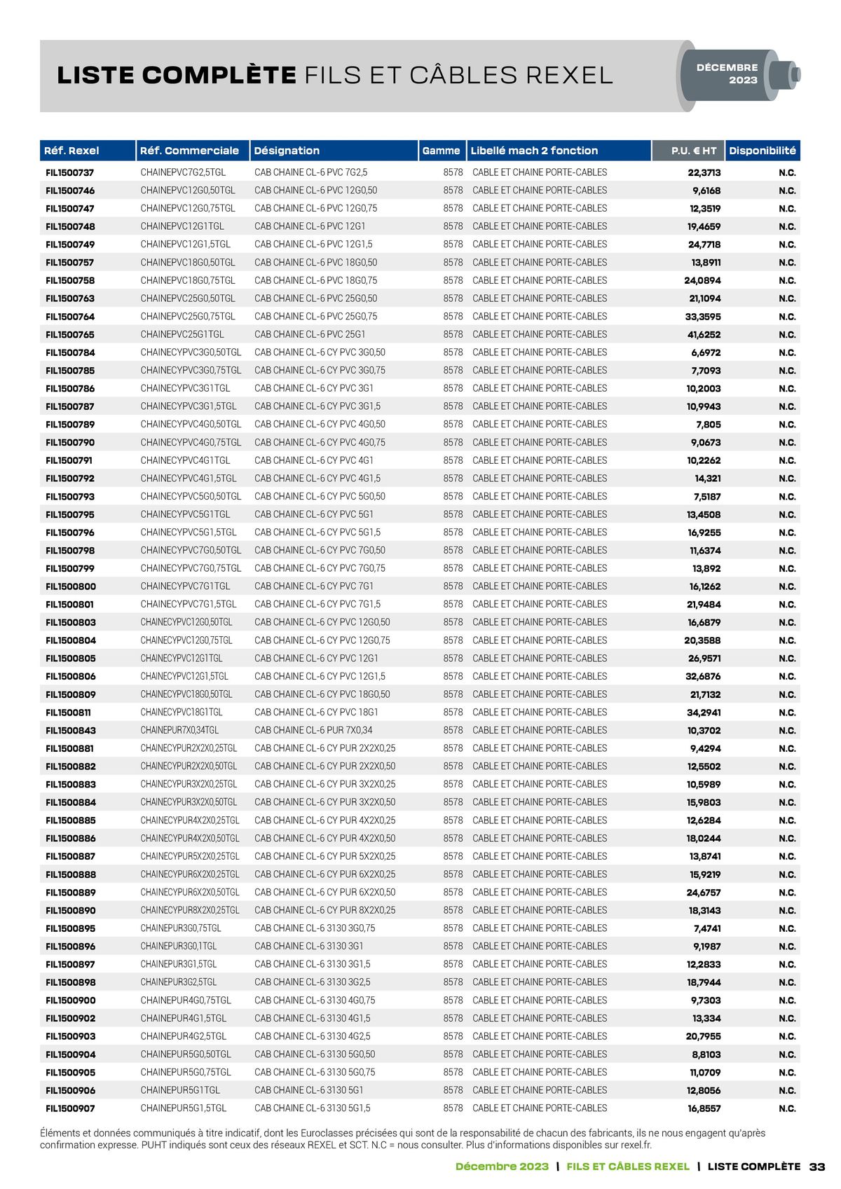 Catalogue Tarif câbles, page 00033