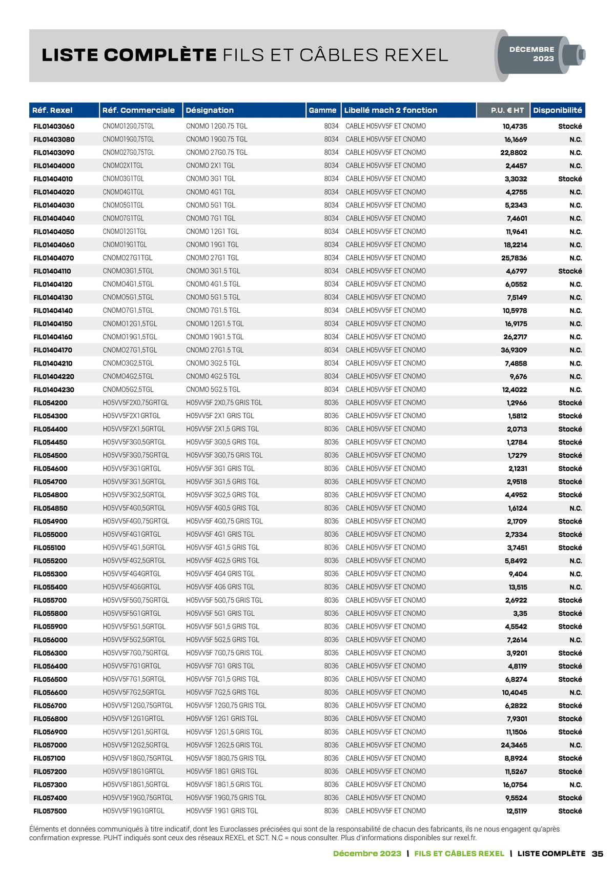 Catalogue Tarif câbles, page 00035