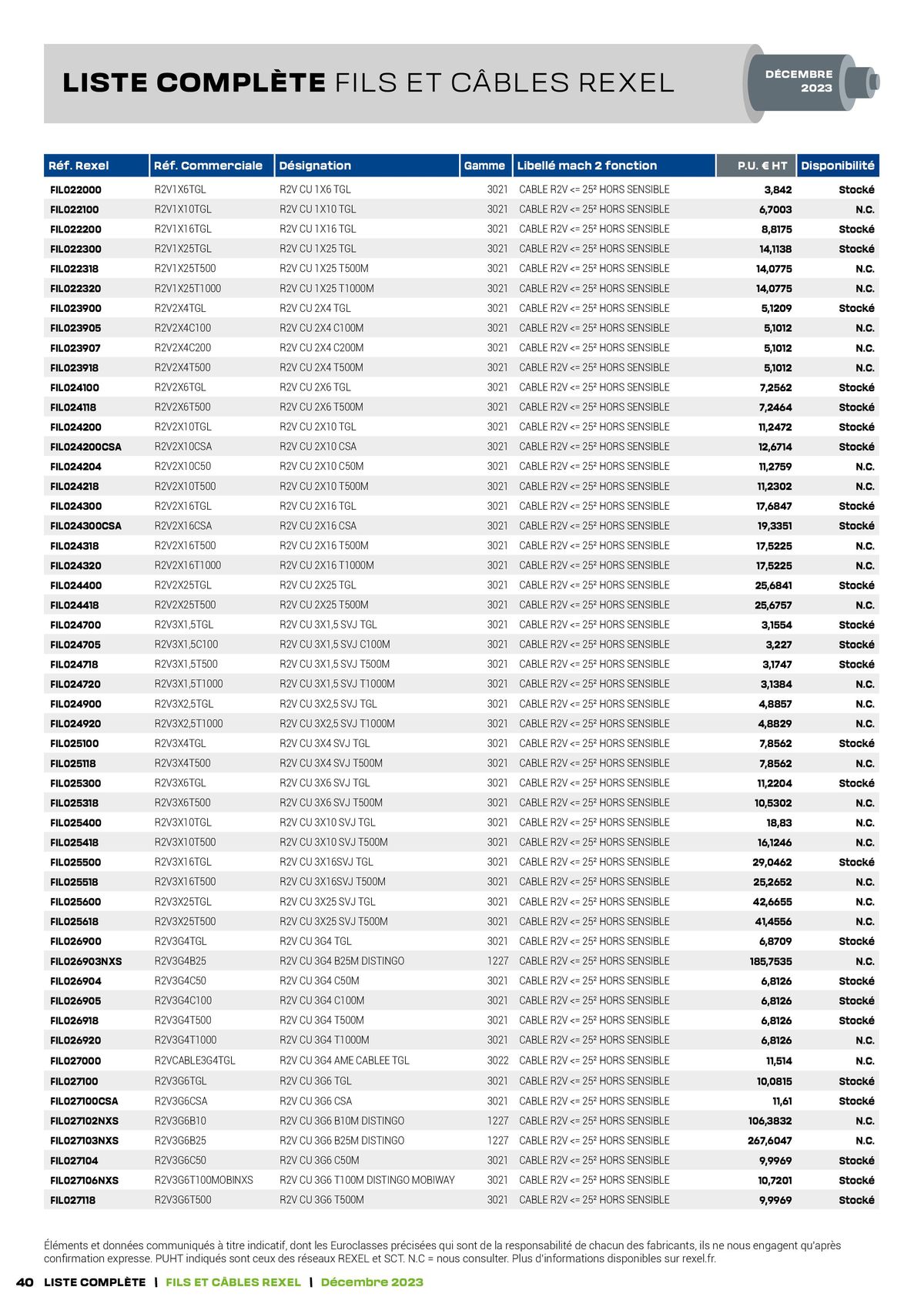 Catalogue Tarif câbles, page 00040