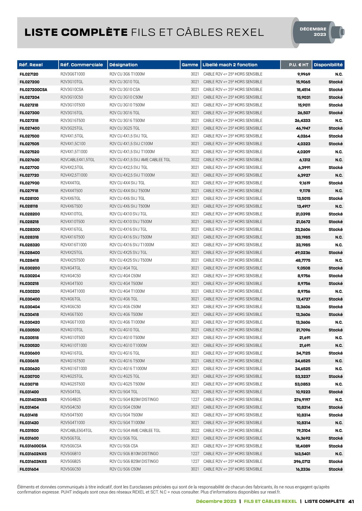 Catalogue Tarif câbles, page 00041