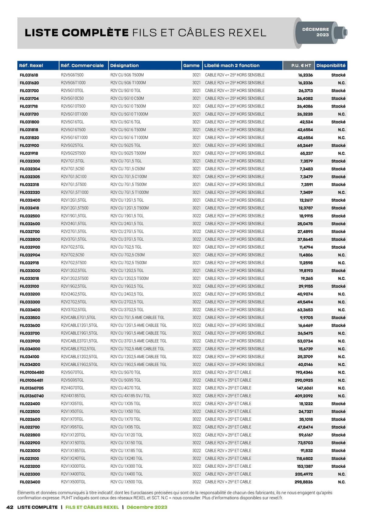 Catalogue Tarif câbles, page 00042