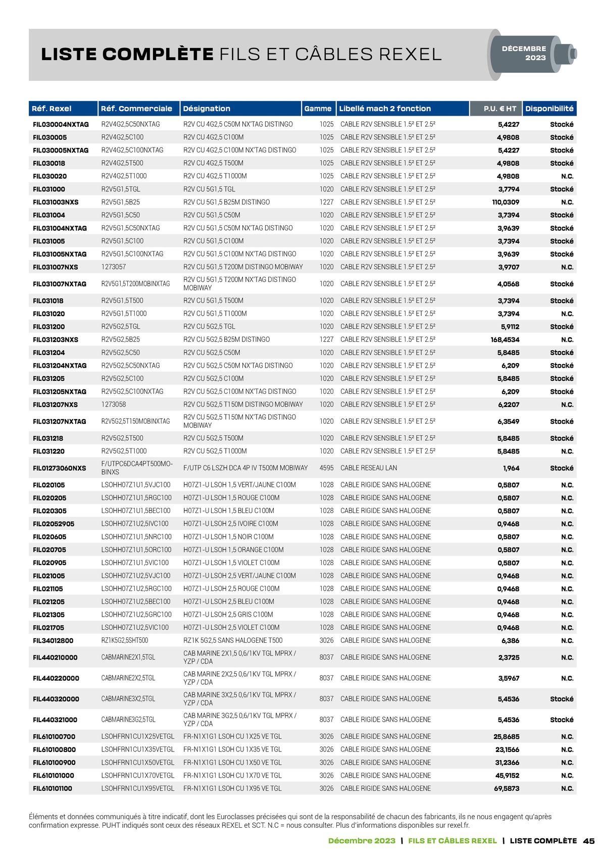 Catalogue Tarif câbles, page 00045