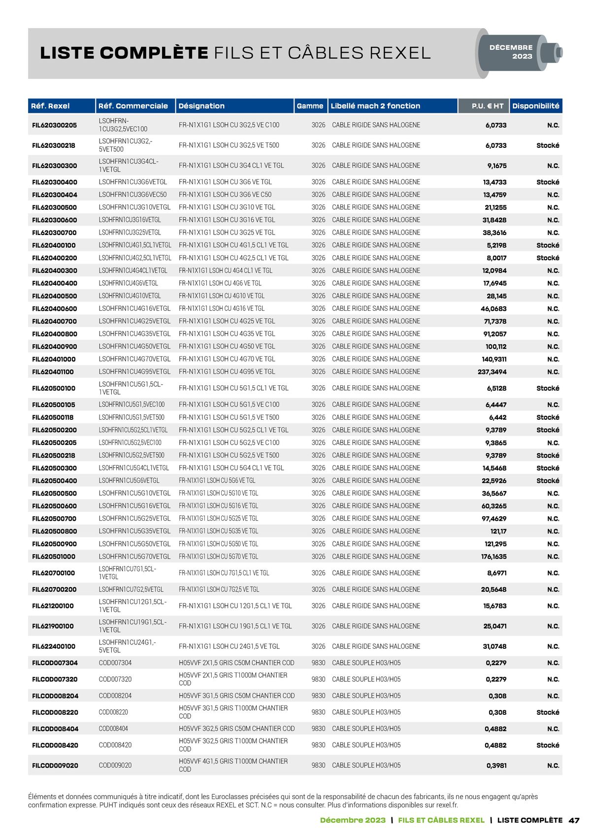 Catalogue Tarif câbles, page 00047