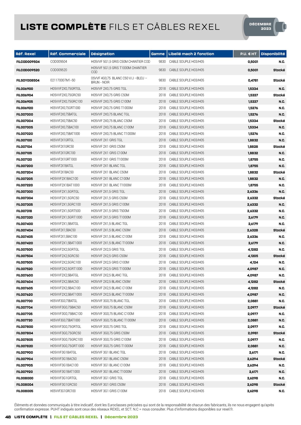 Catalogue Tarif câbles, page 00048