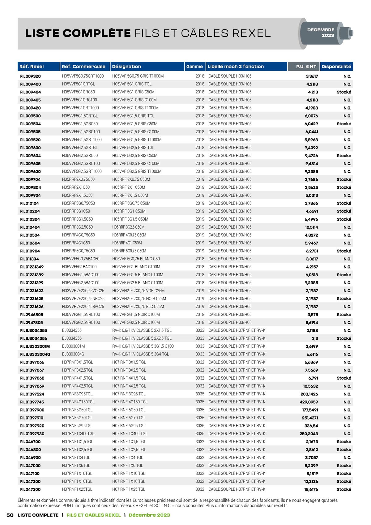 Catalogue Tarif câbles, page 00050